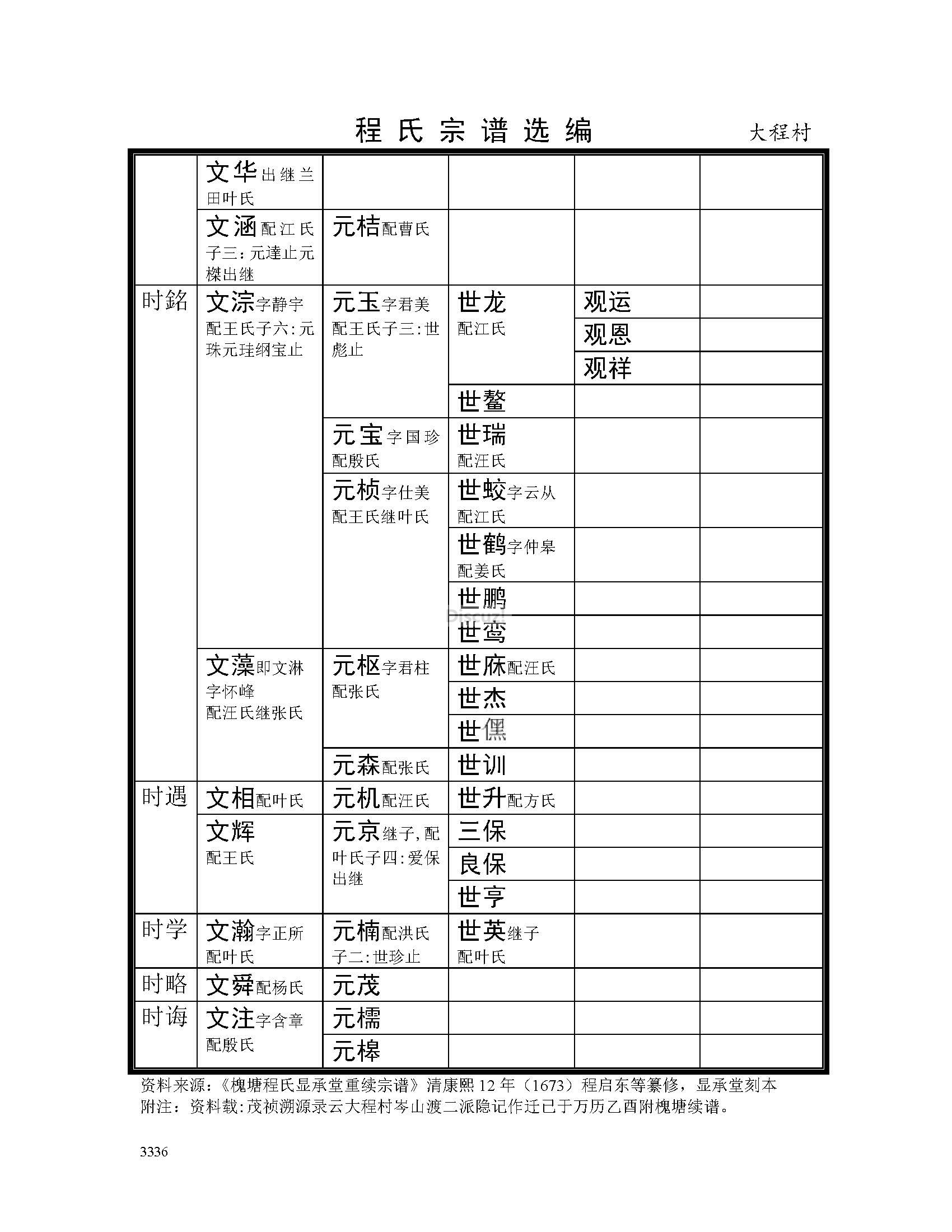 大程村支系 (17).jpg
