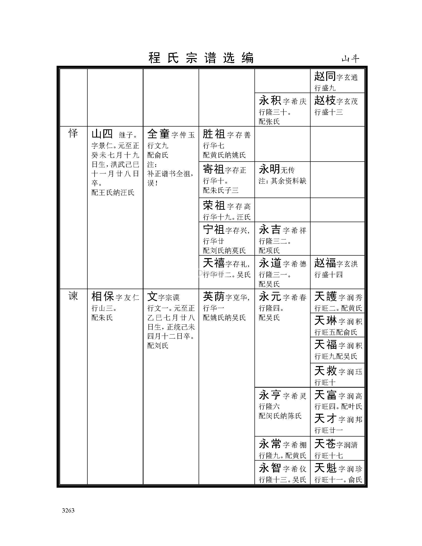 山斗支系 (23).jpg