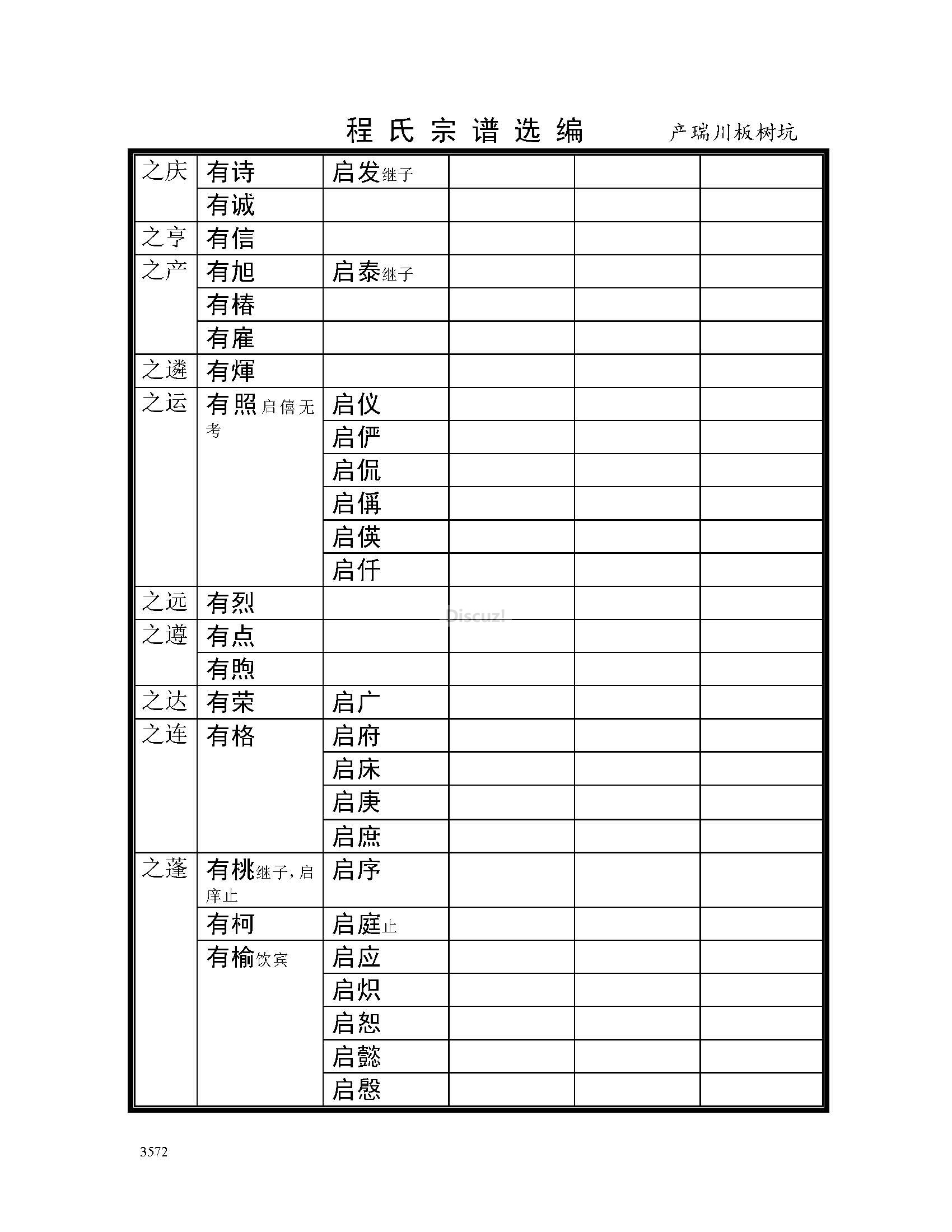 岩镇庙前支系 (38).jpg