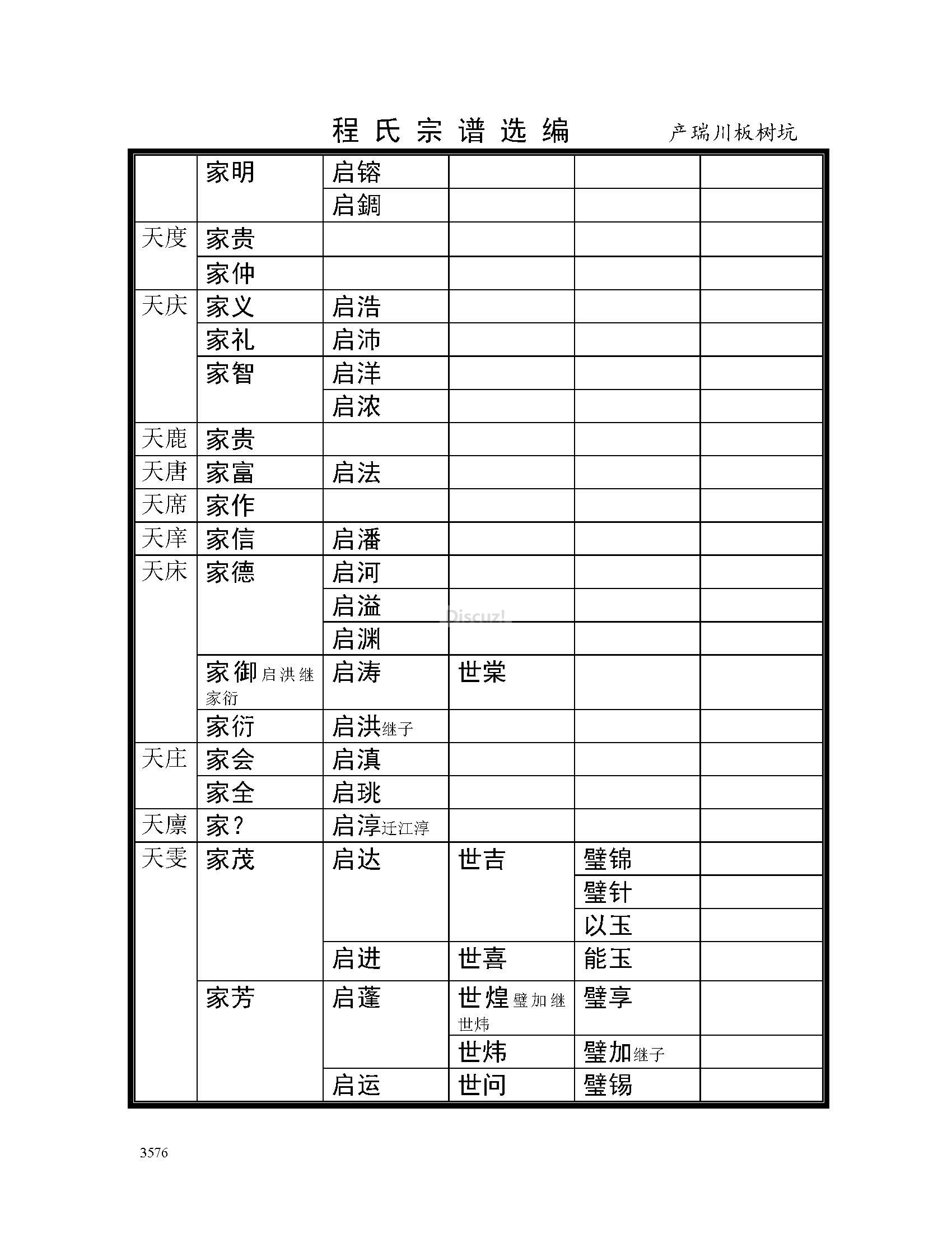 岩镇庙前支系 (42).jpg