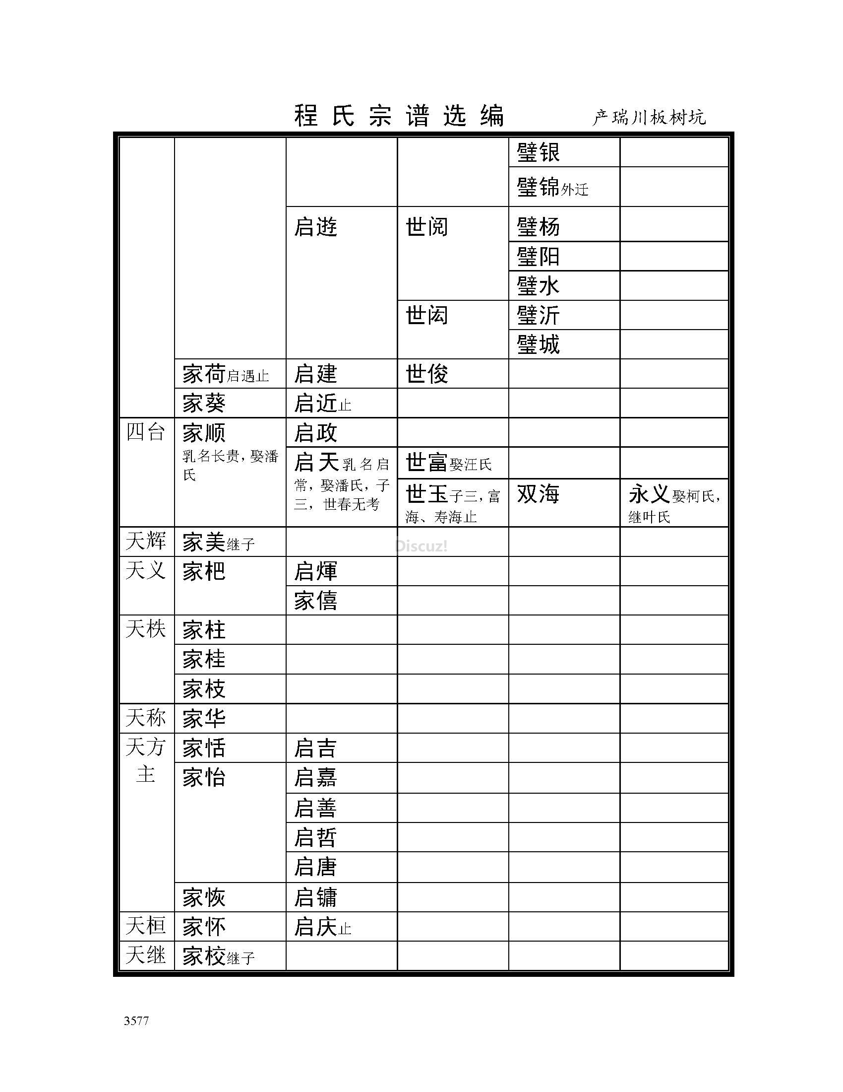 岩镇庙前支系 (43).jpg