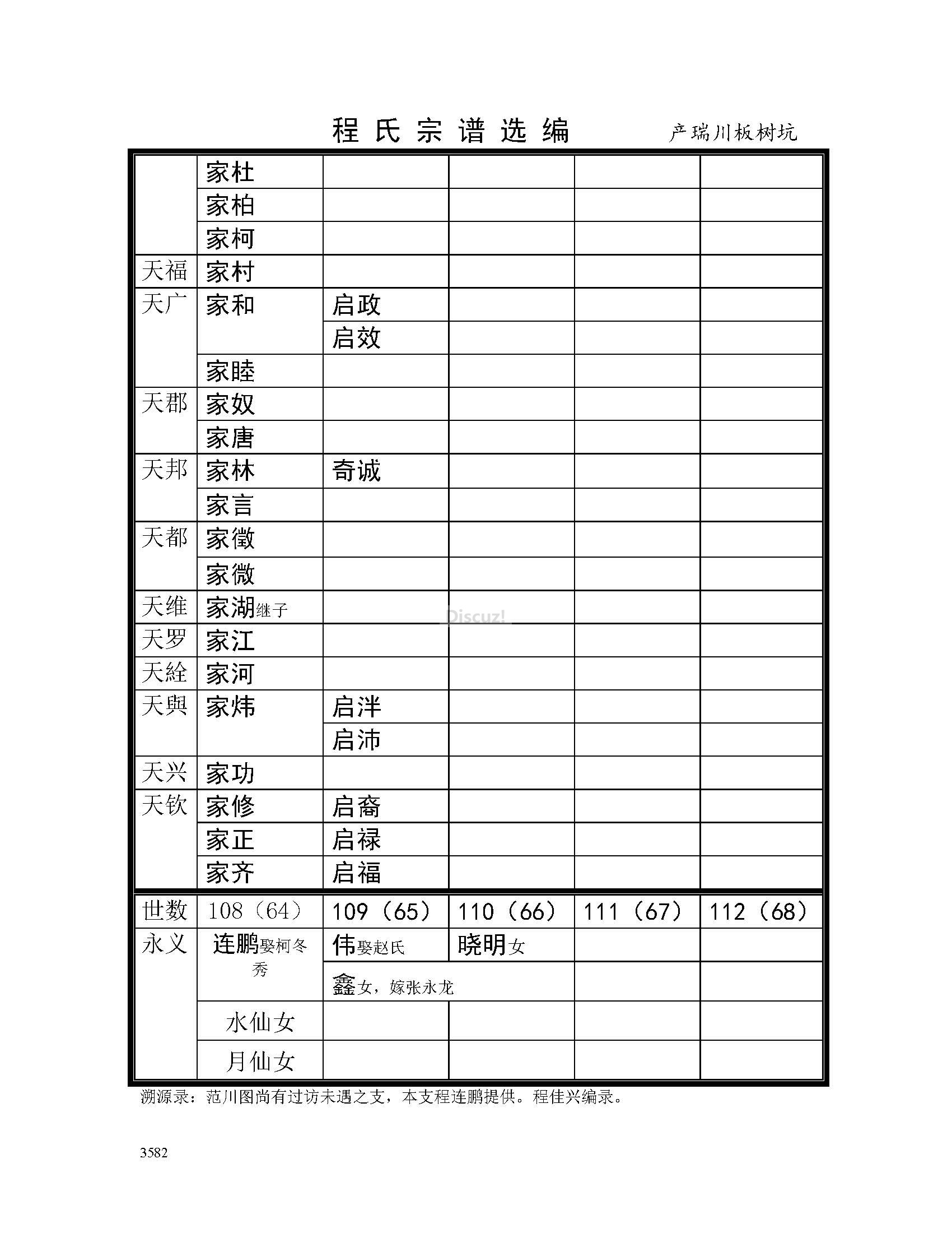 岩镇庙前支系 (48).jpg
