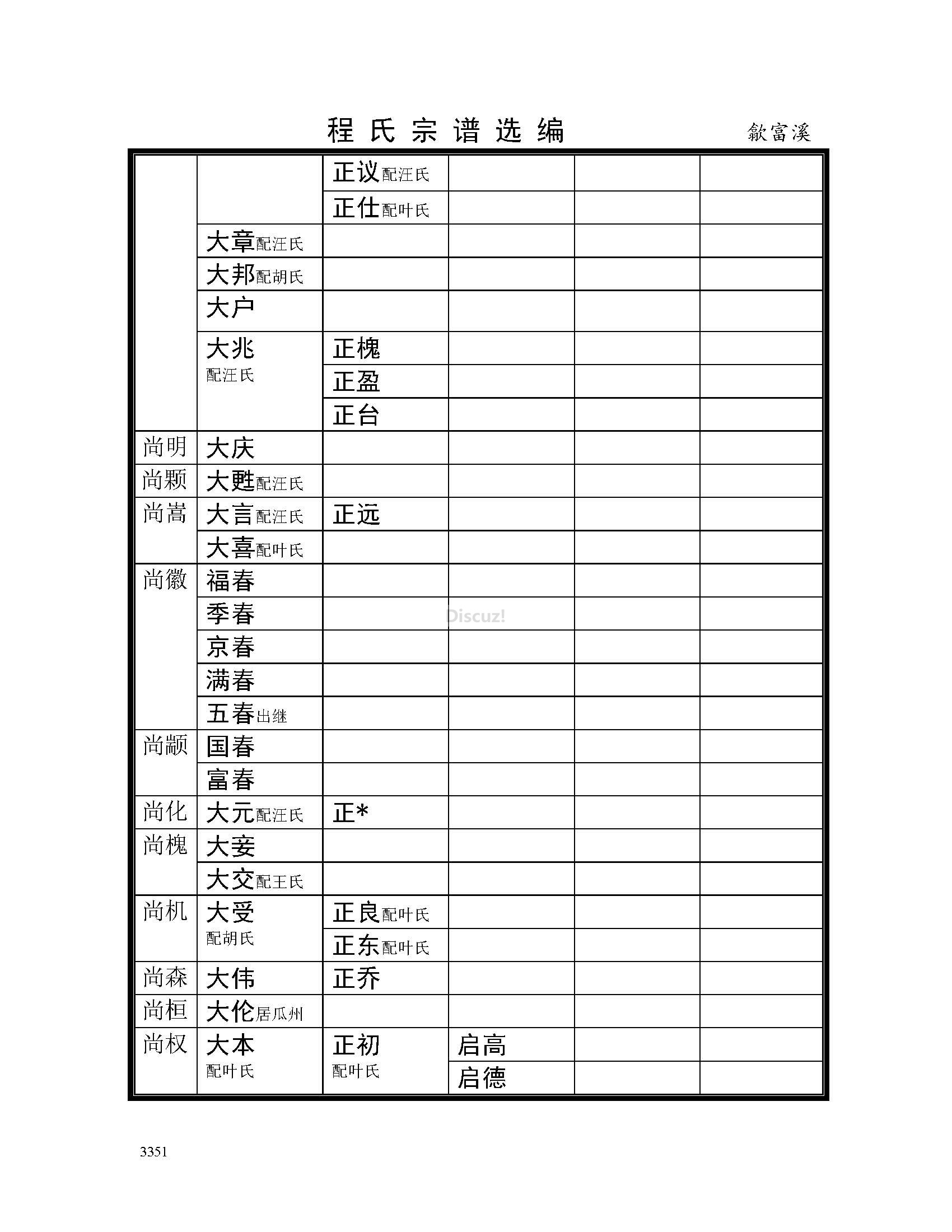 歙富溪支系 (13).jpg
