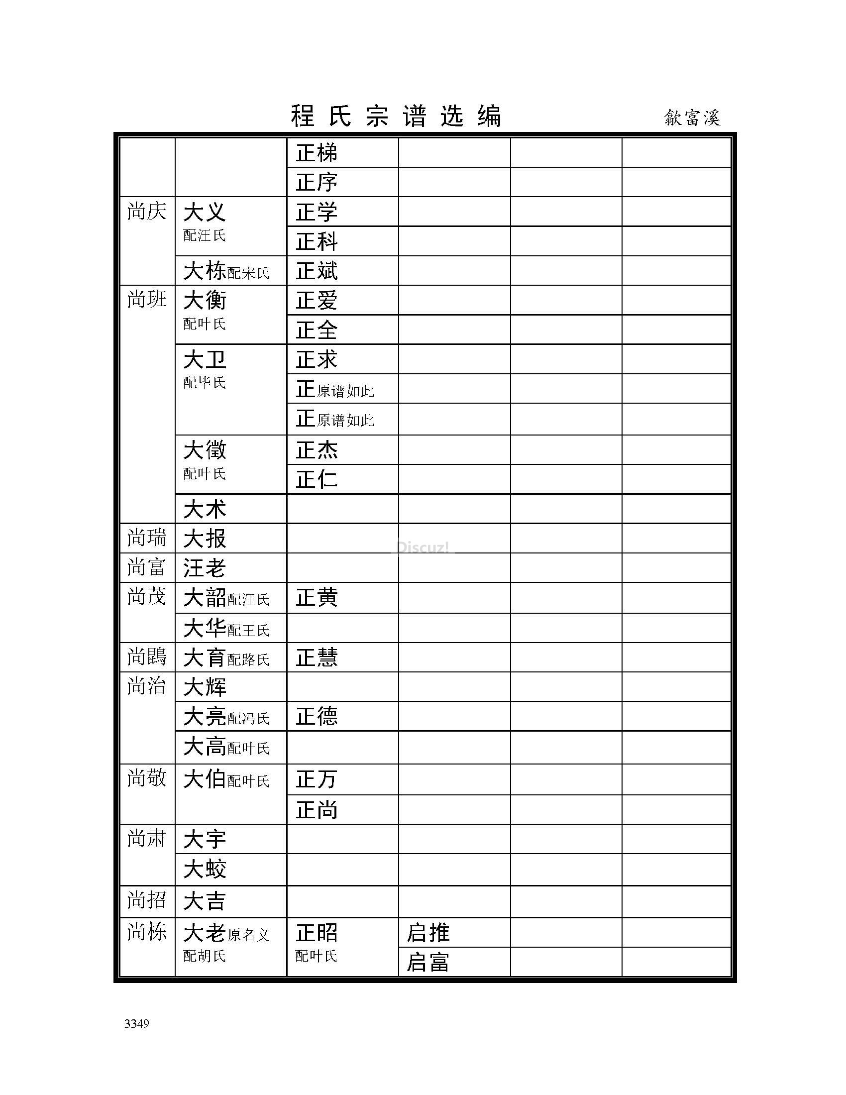 歙富溪支系 (11).jpg
