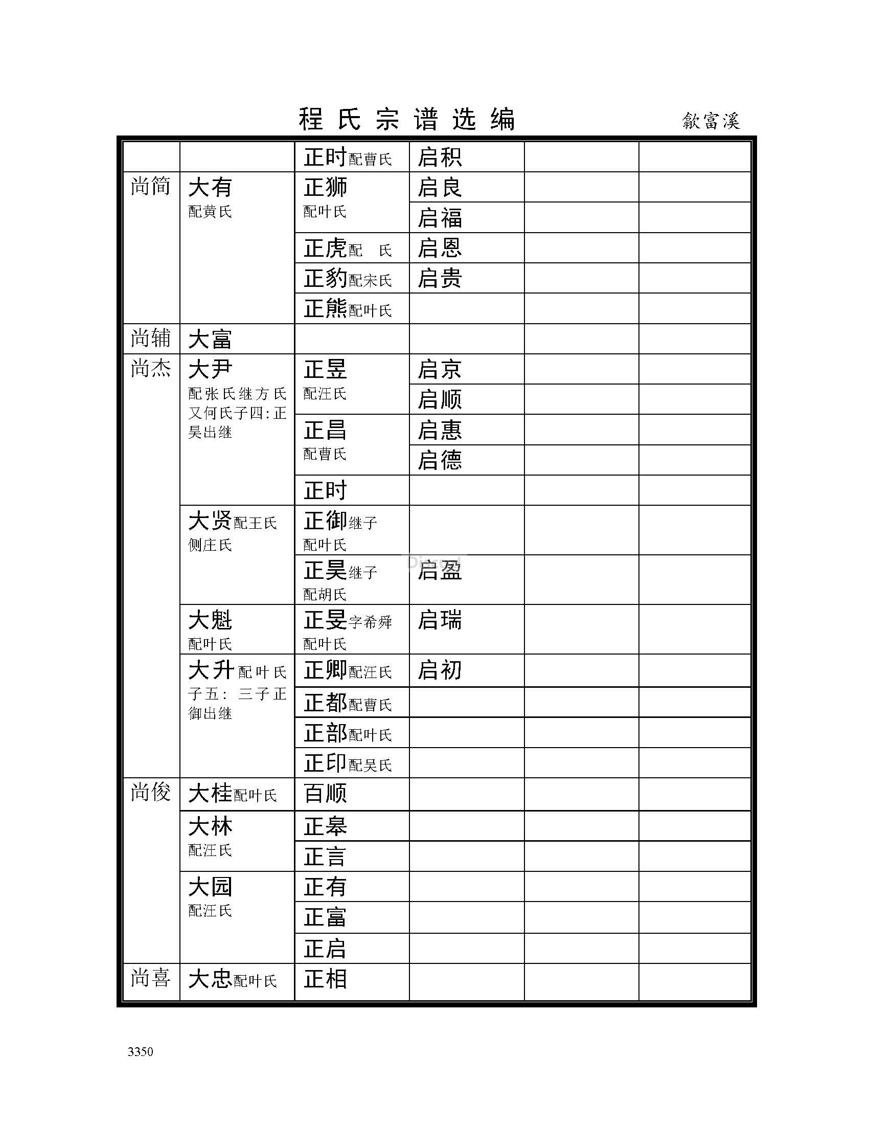 歙富溪支系 (12).jpg