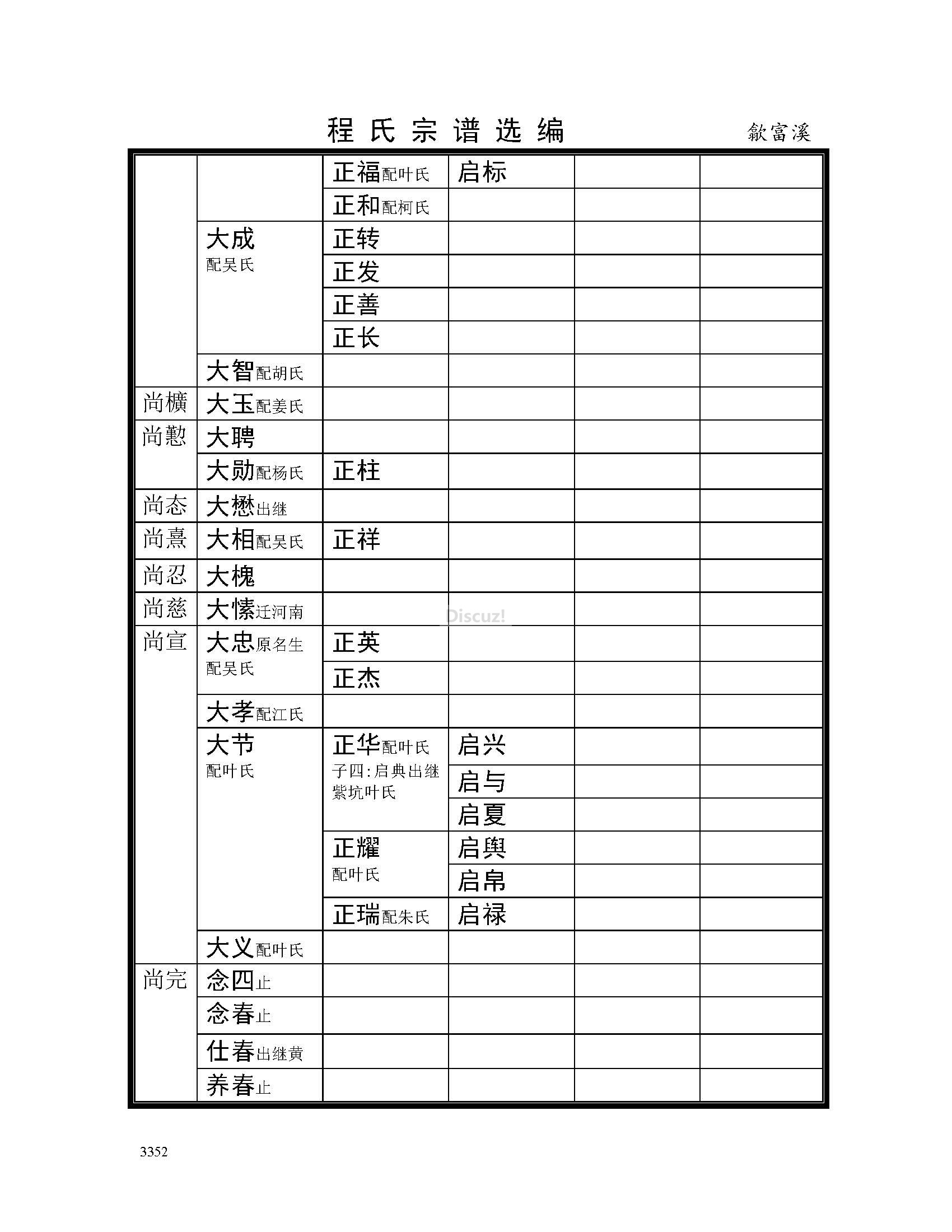 歙富溪支系 (14).jpg