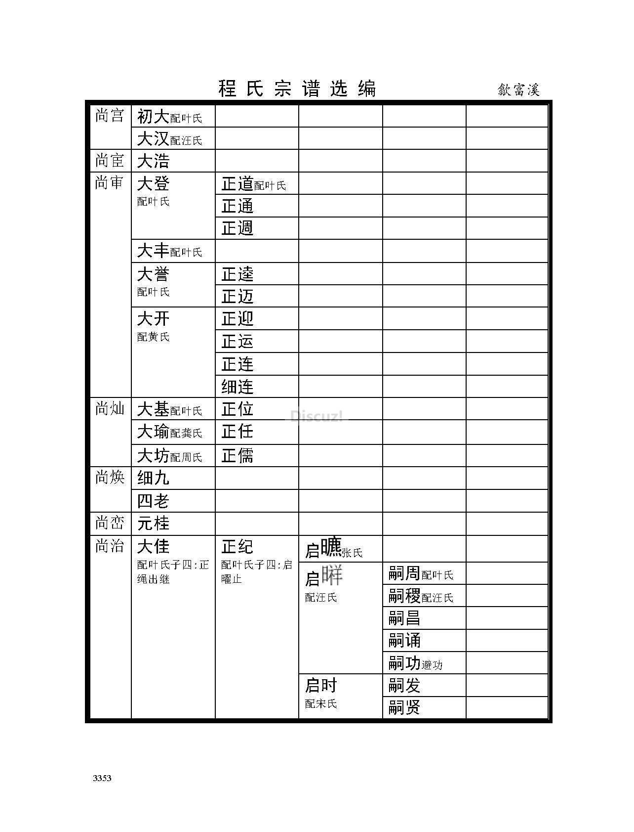 歙富溪支系 (15).jpg