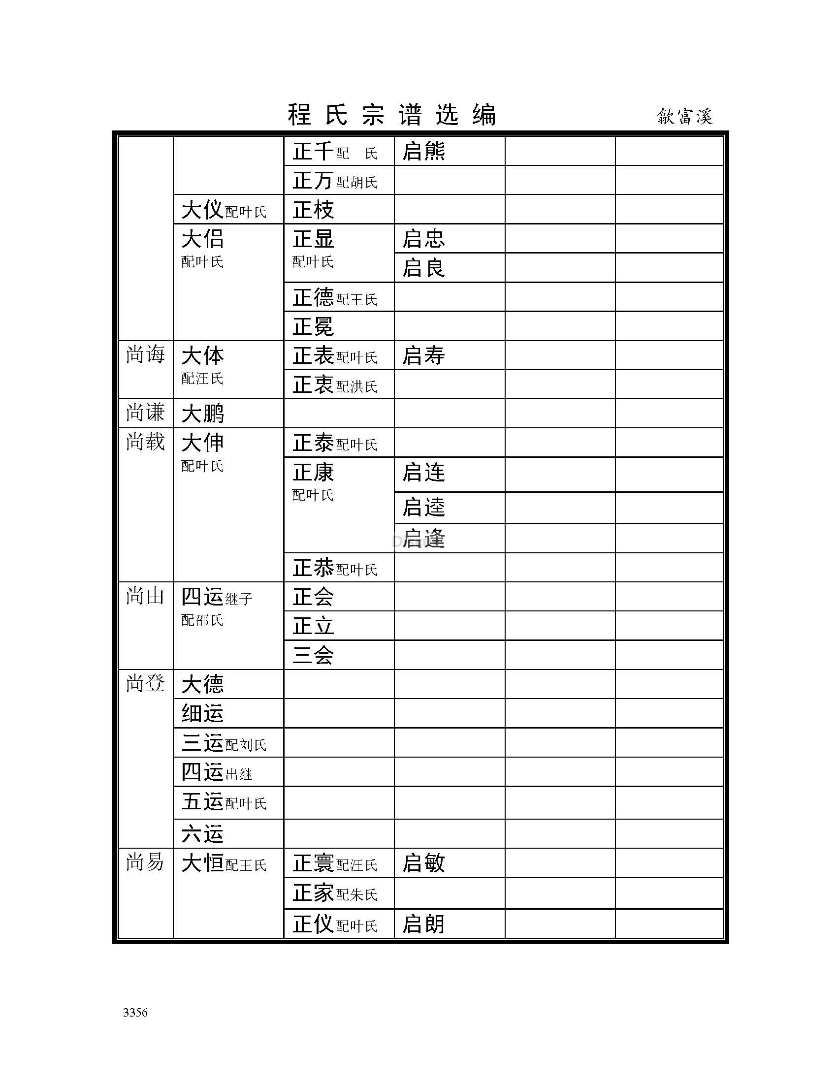 歙富溪支系 (18).jpg