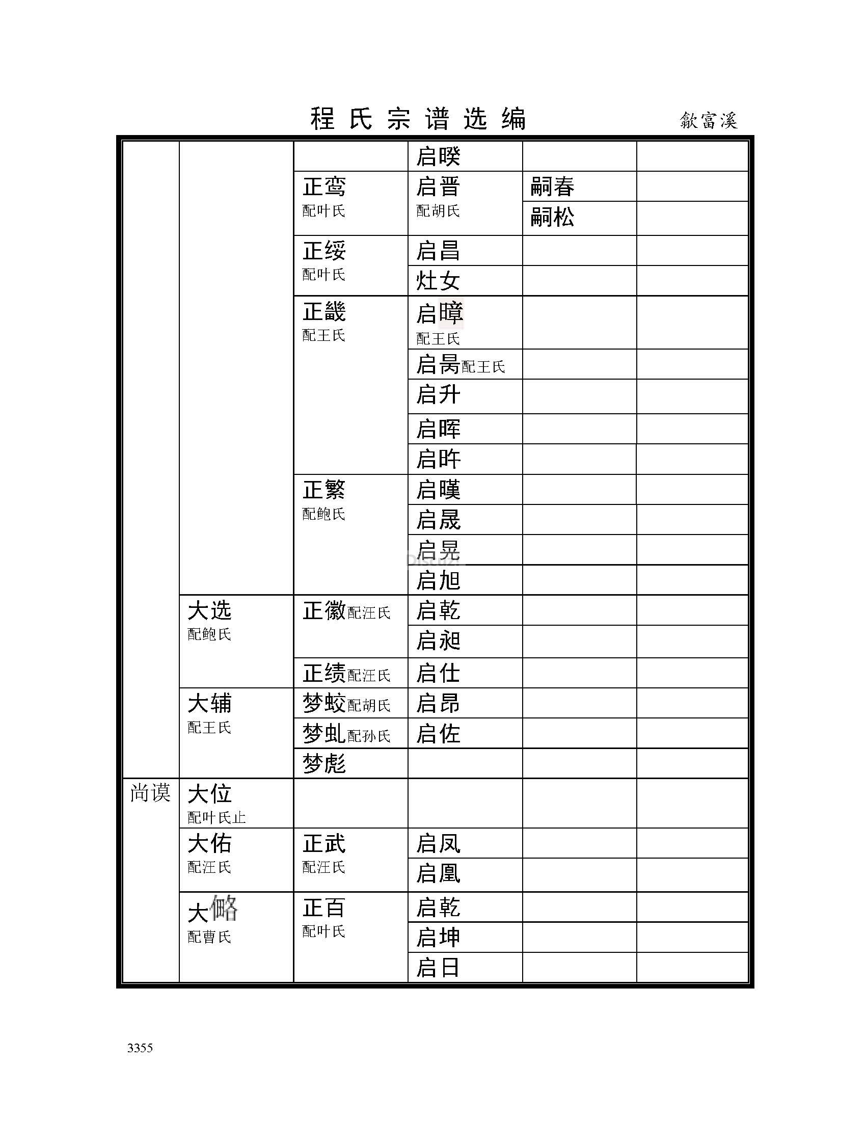 歙富溪支系 (17).jpg
