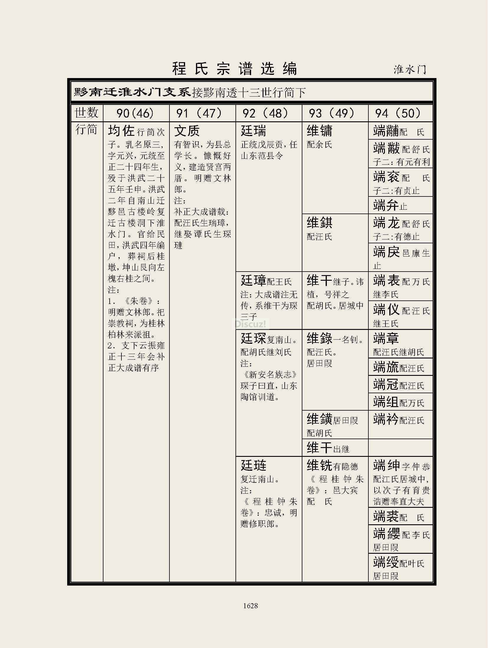 淮水门支系 (1).jpg