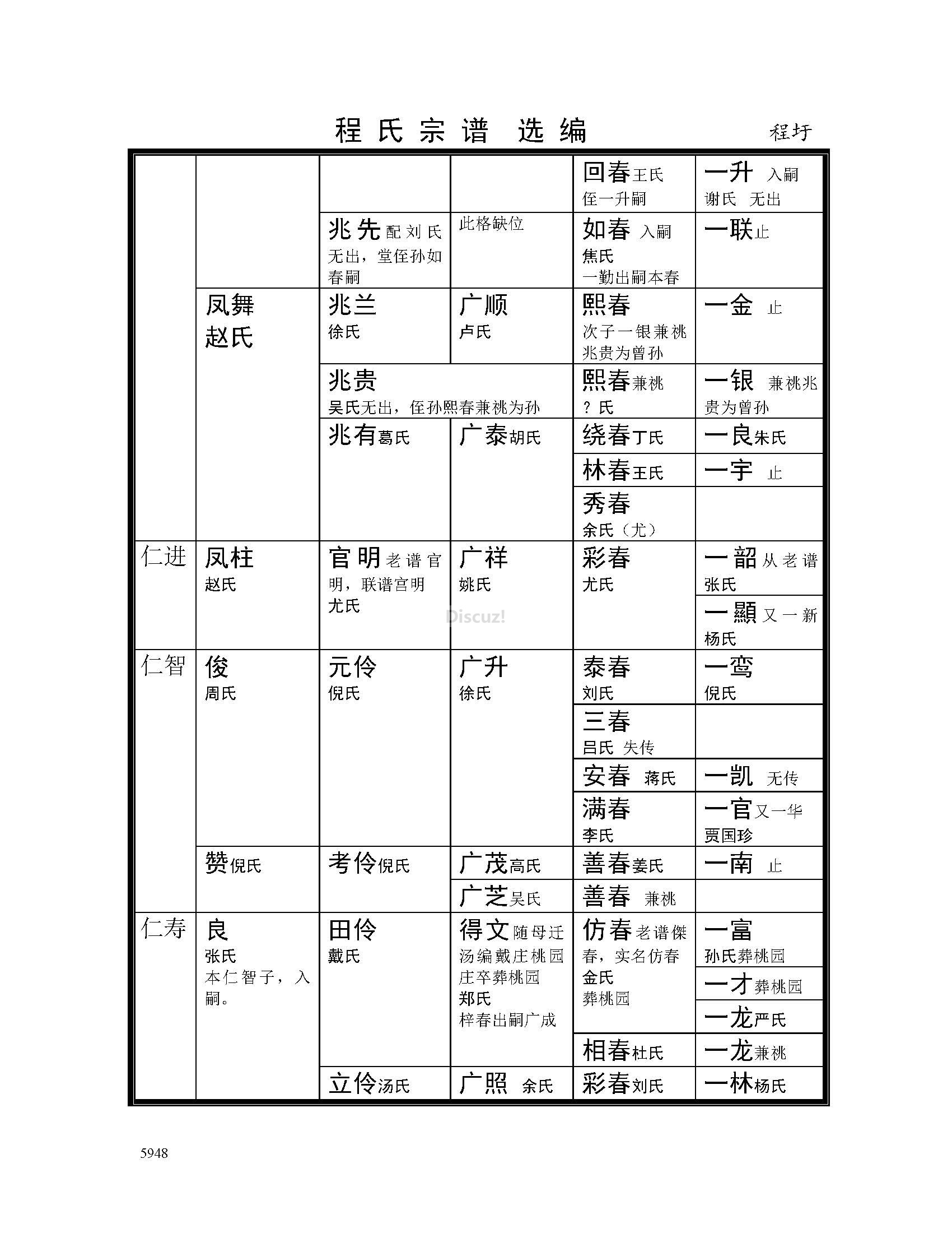 程圩支系2 (3).jpg