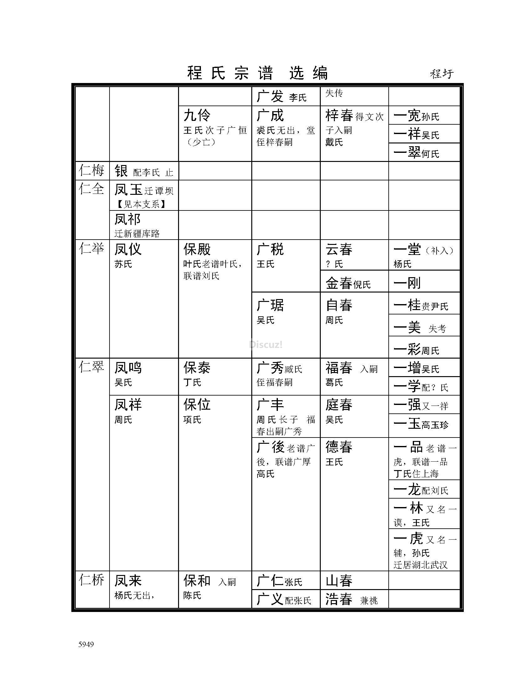 程圩支系2 (4).jpg