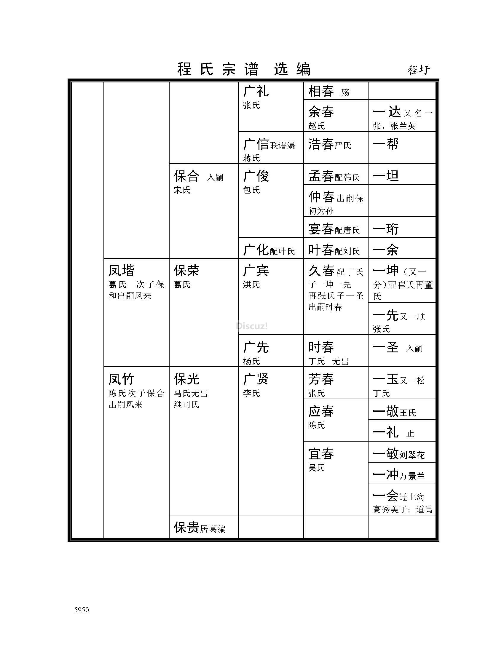 程圩支系2 (5).jpg