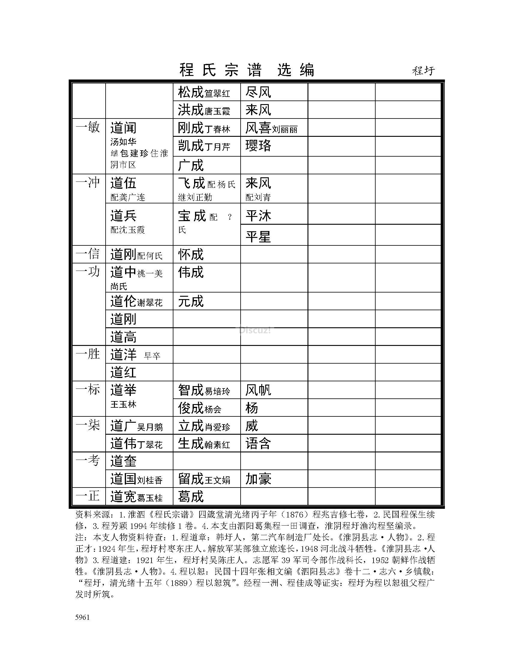 程圩支系2 (16).jpg