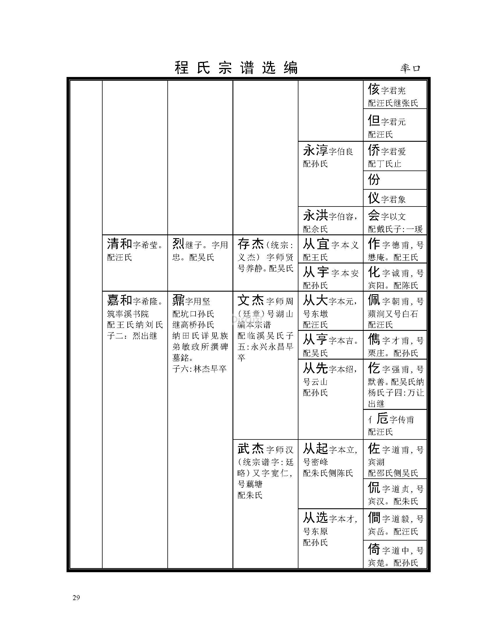 率口支系 (21).jpg