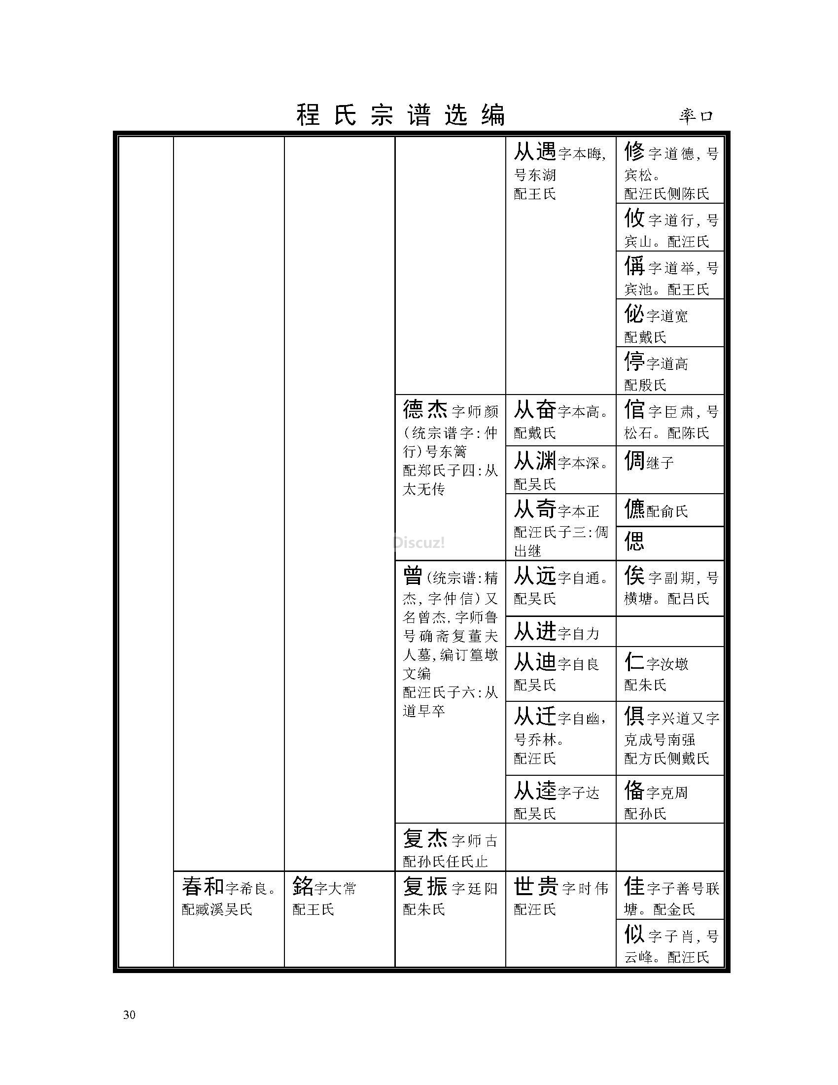 率口支系 (22).jpg