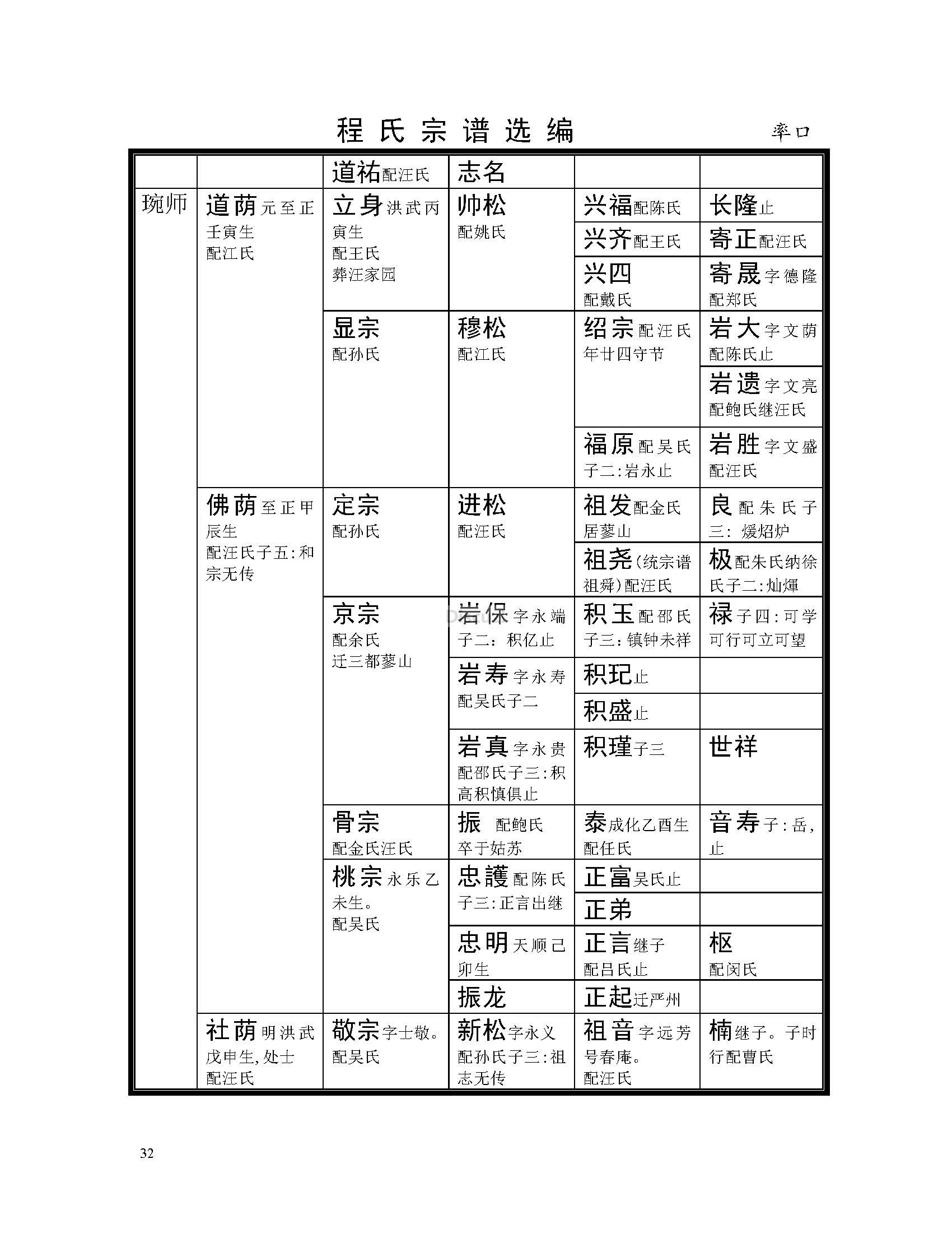 率口支系 (24).jpg
