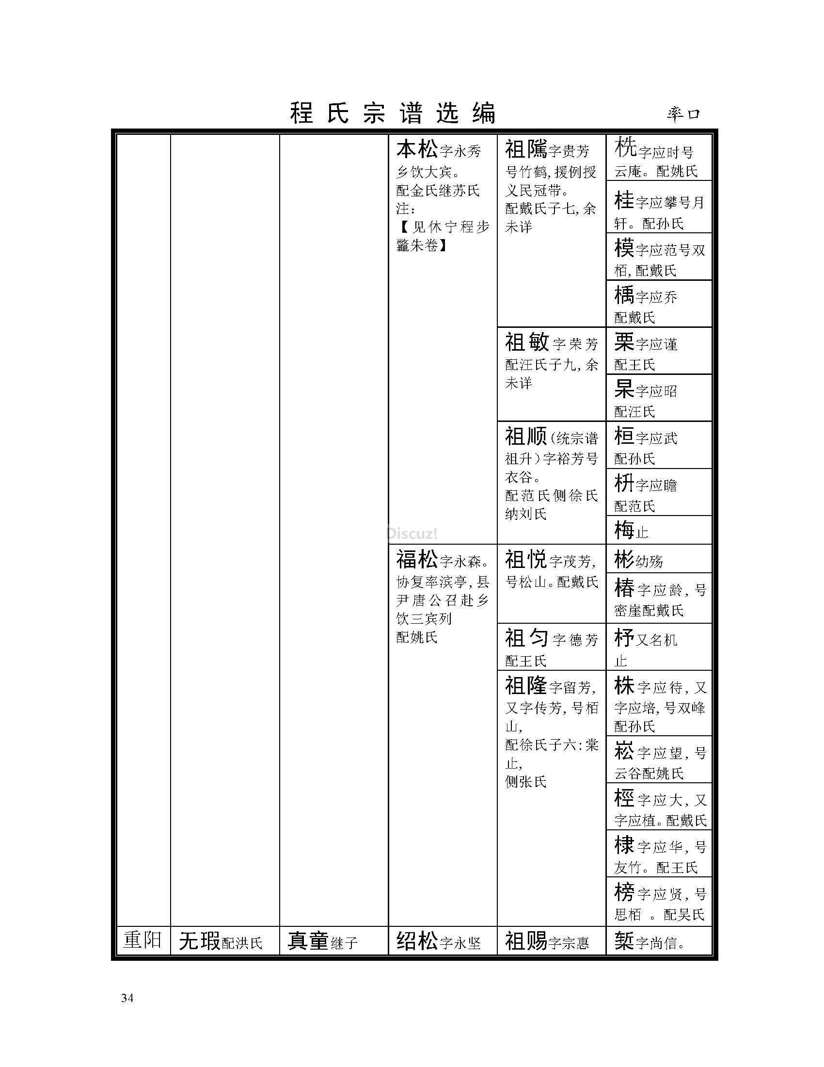 率口支系 (26).jpg