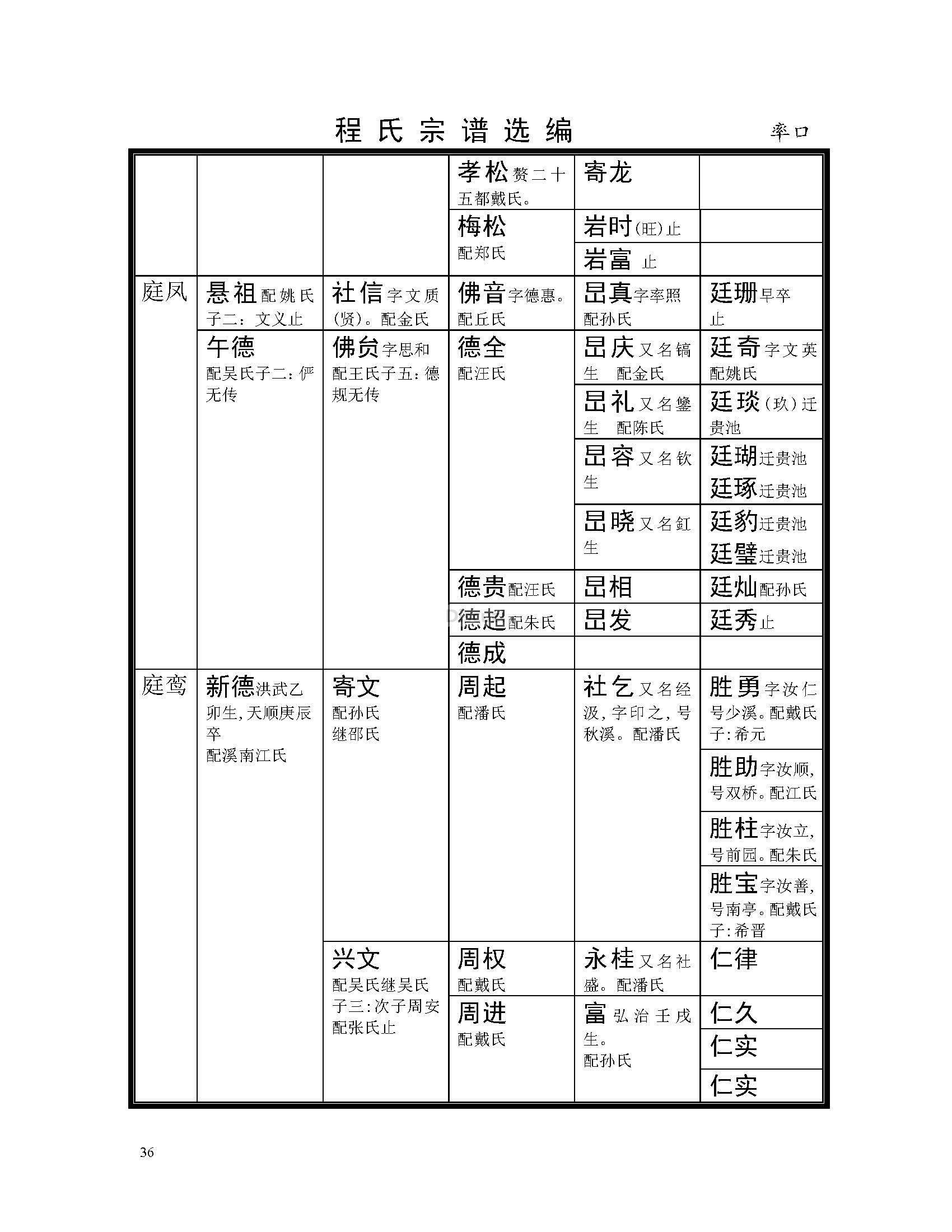 率口支系 (28).jpg