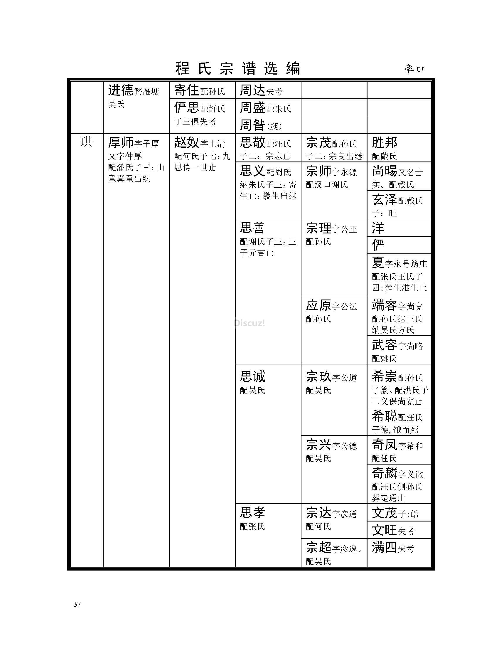 率口支系 (29).jpg