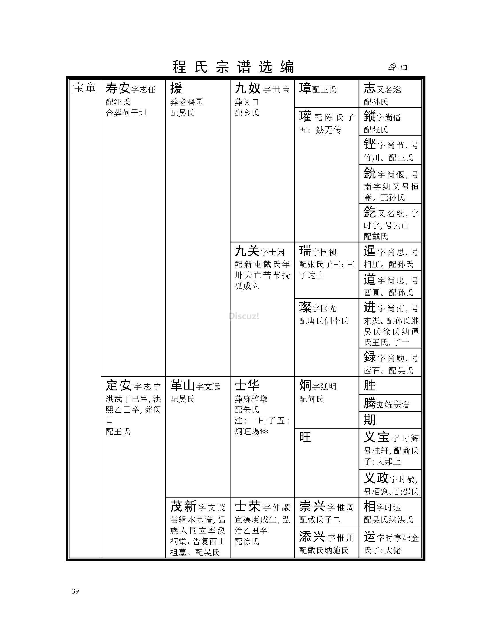率口支系 (31).jpg