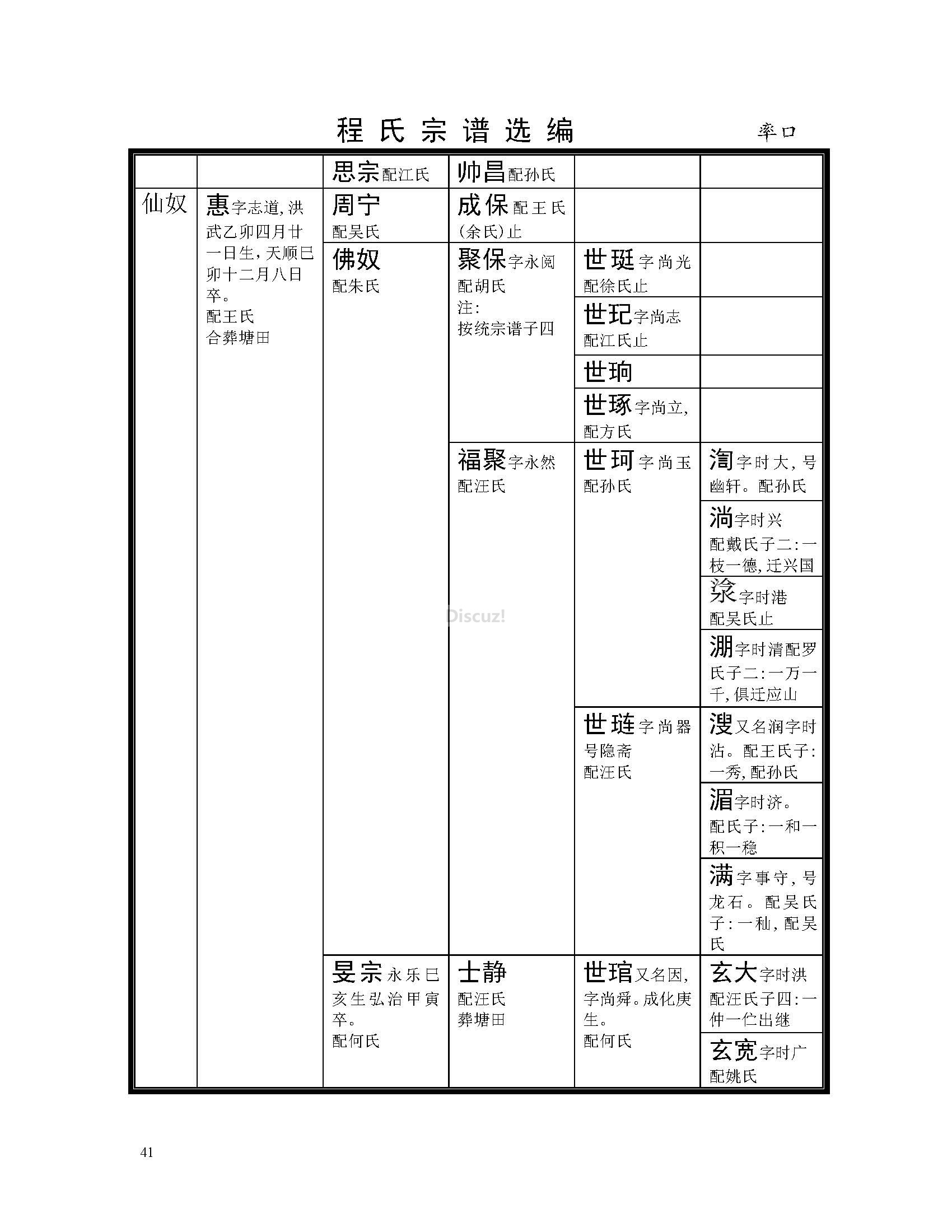 率口支系 (33).jpg