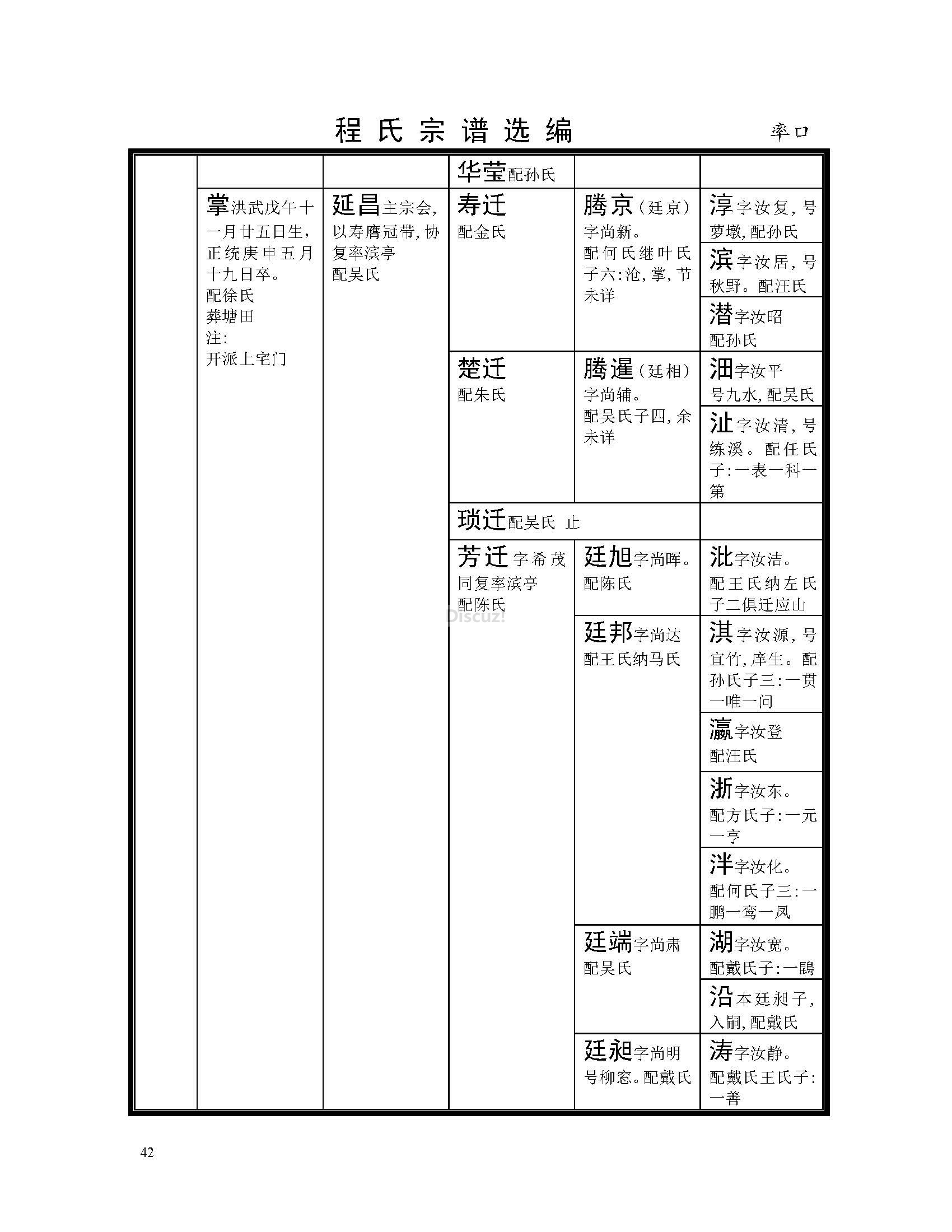 率口支系 (34).jpg