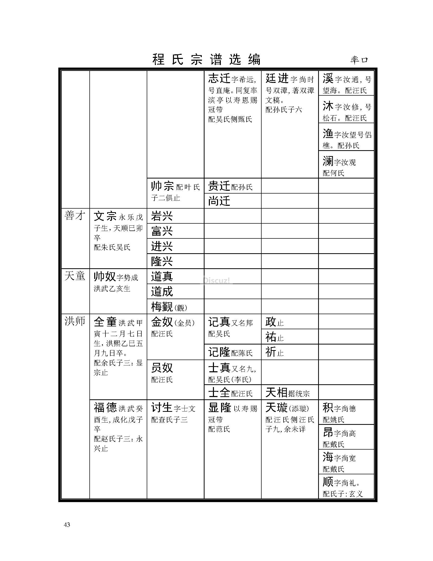率口支系 (35).jpg