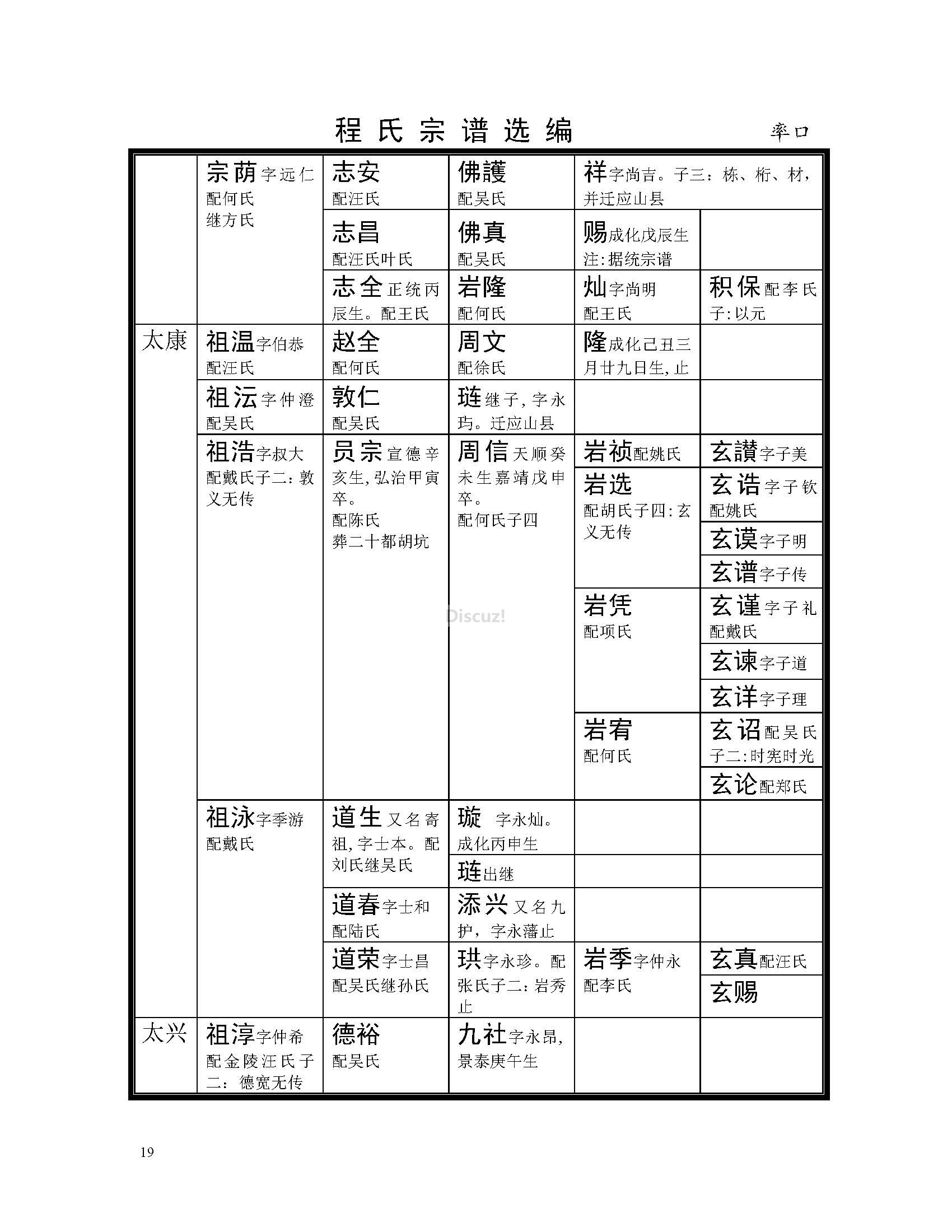 率口支系 (11).jpg