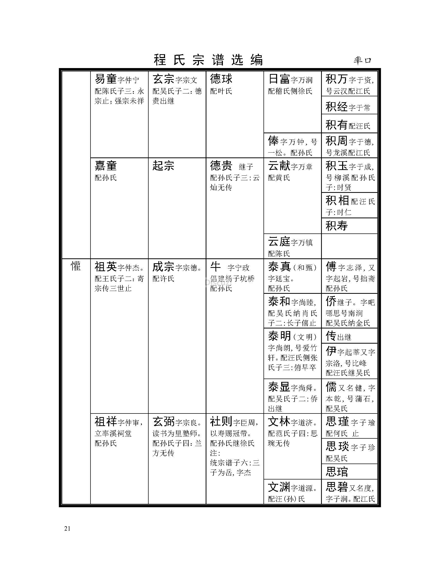 率口支系 (13).jpg