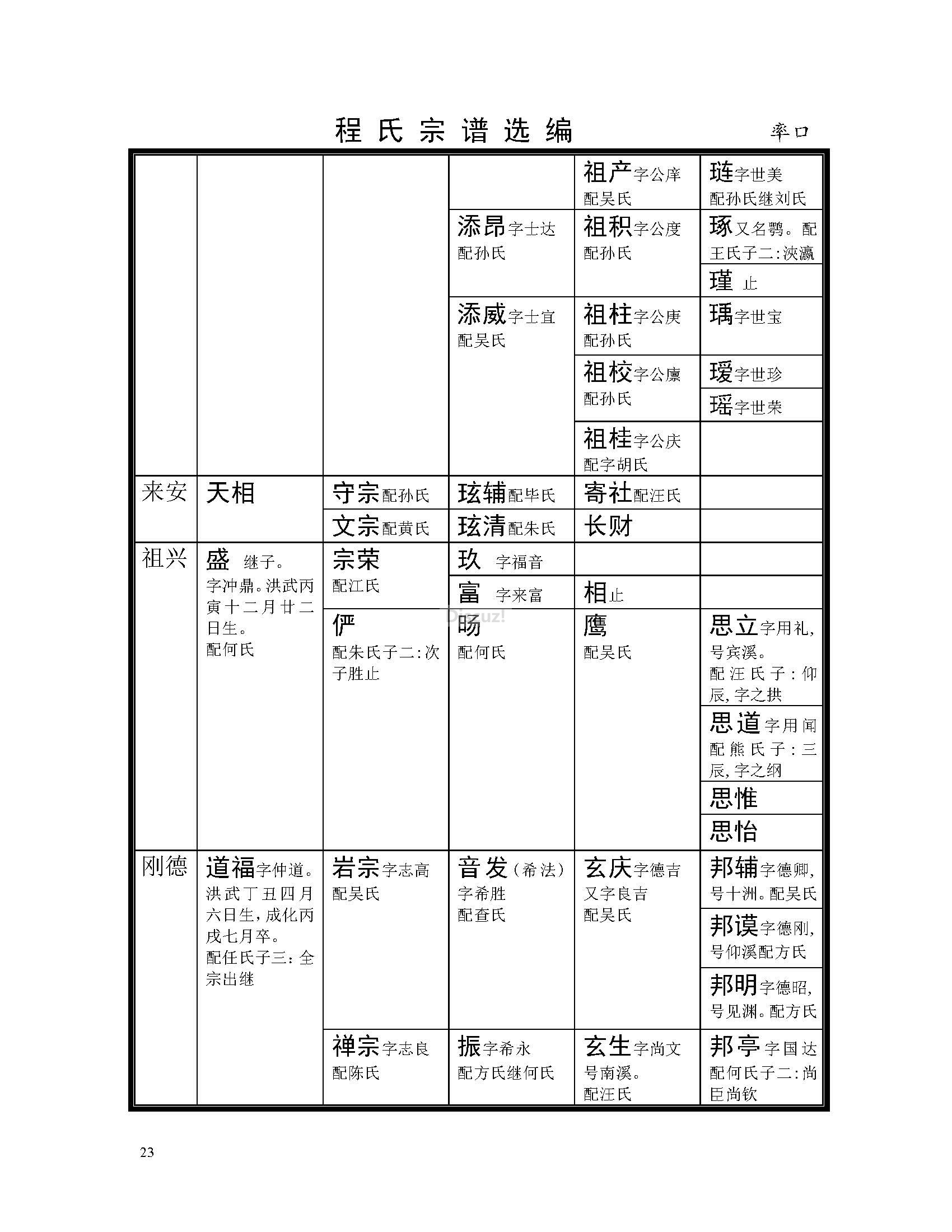 率口支系 (15).jpg