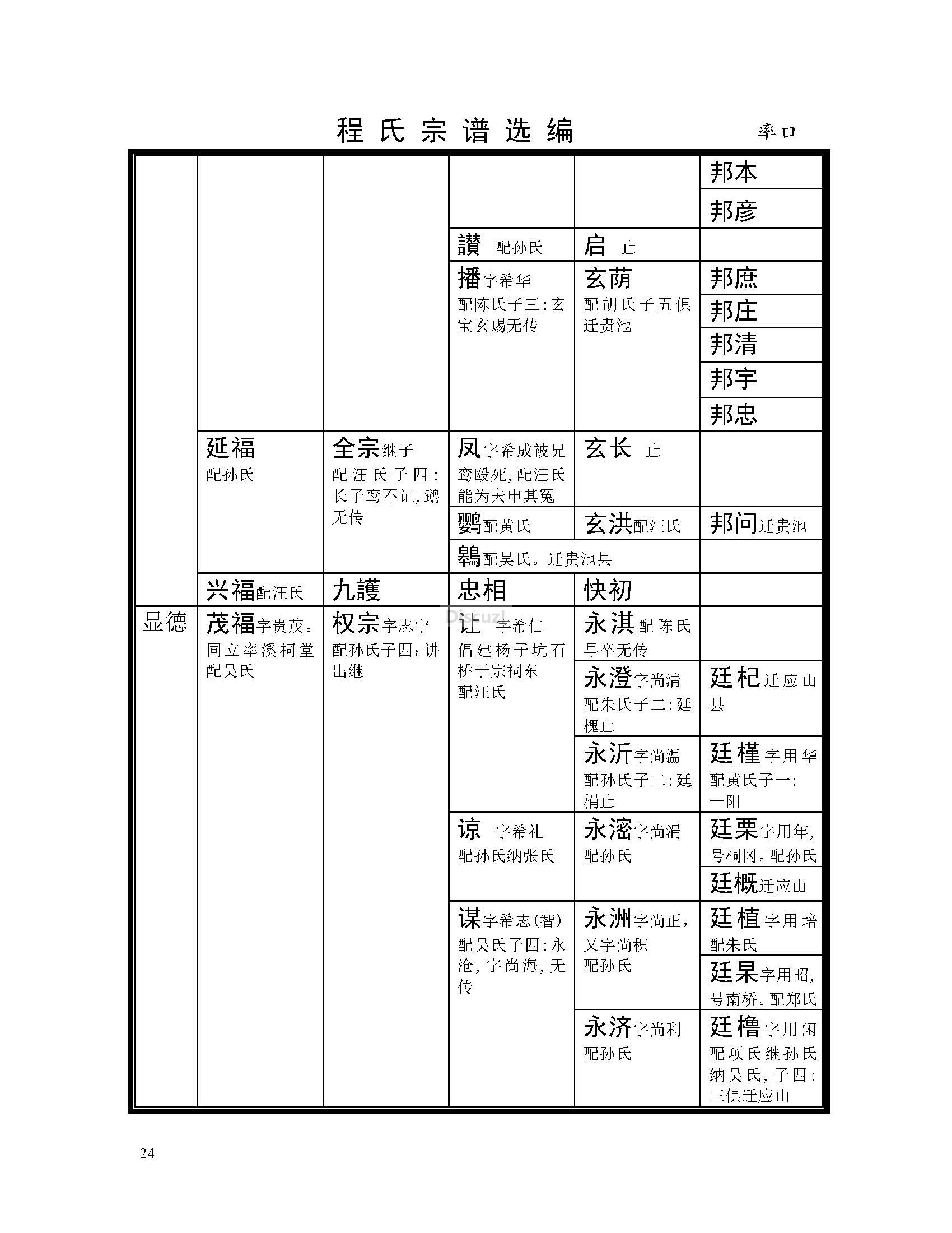 率口支系 (16).jpg