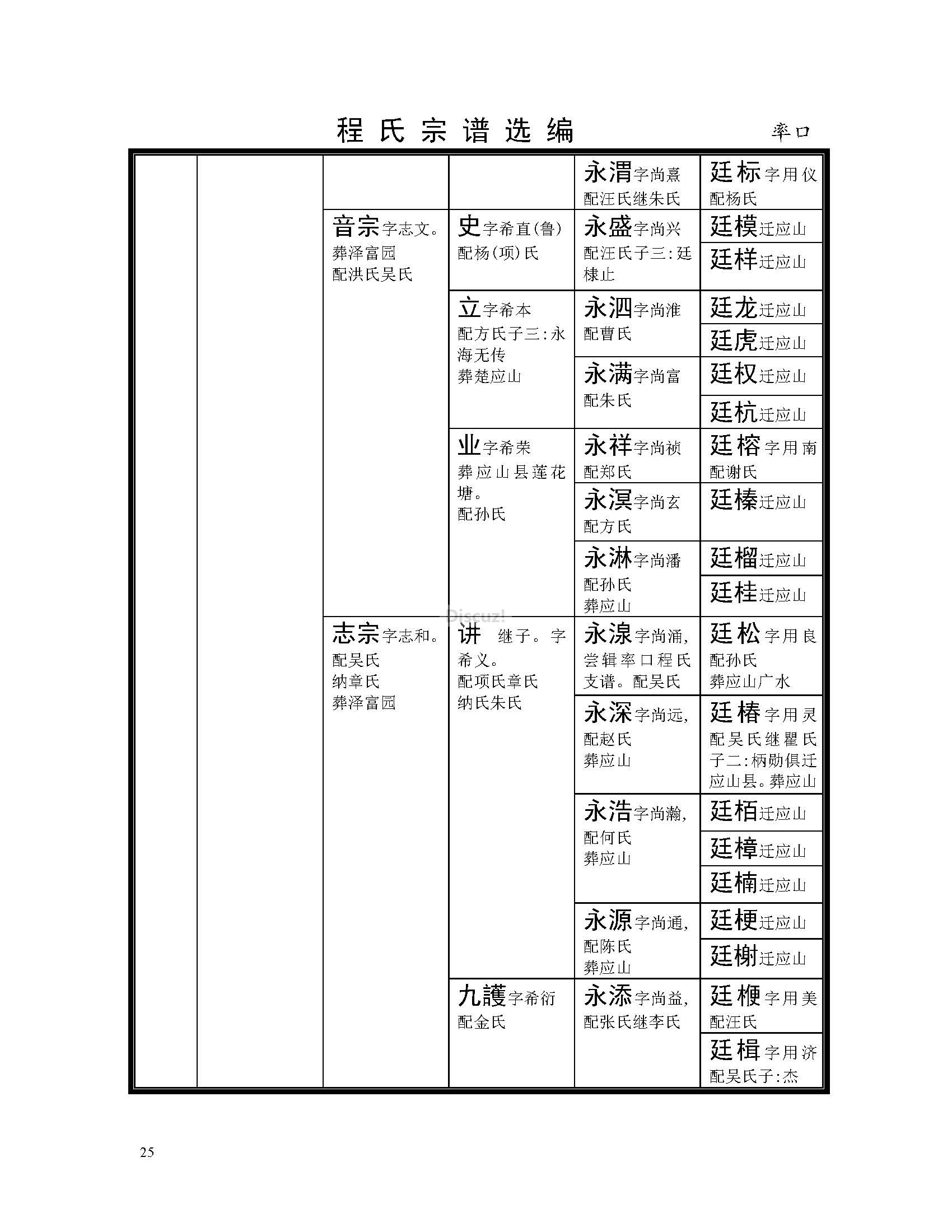 率口支系 (17).jpg