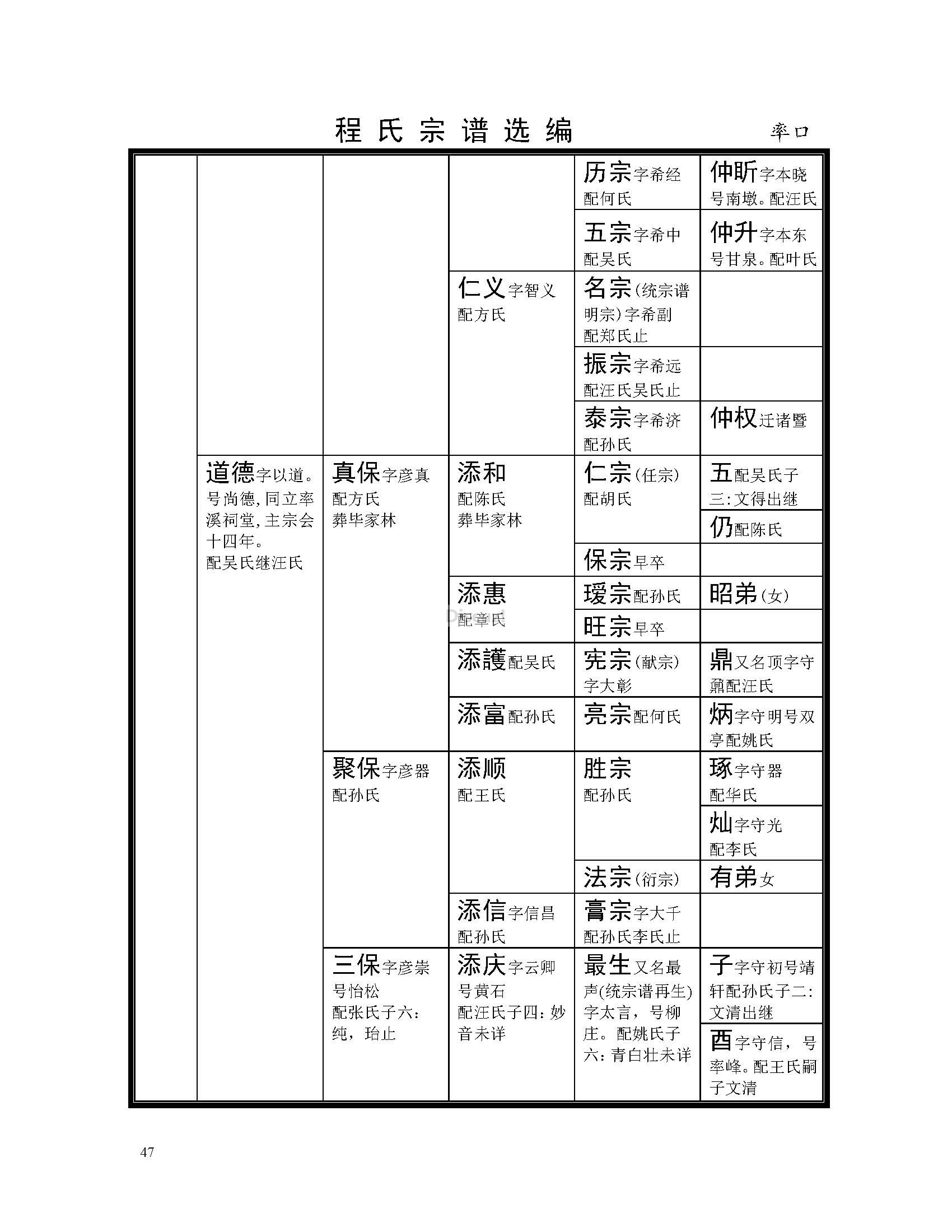 率口支系 (39).jpg