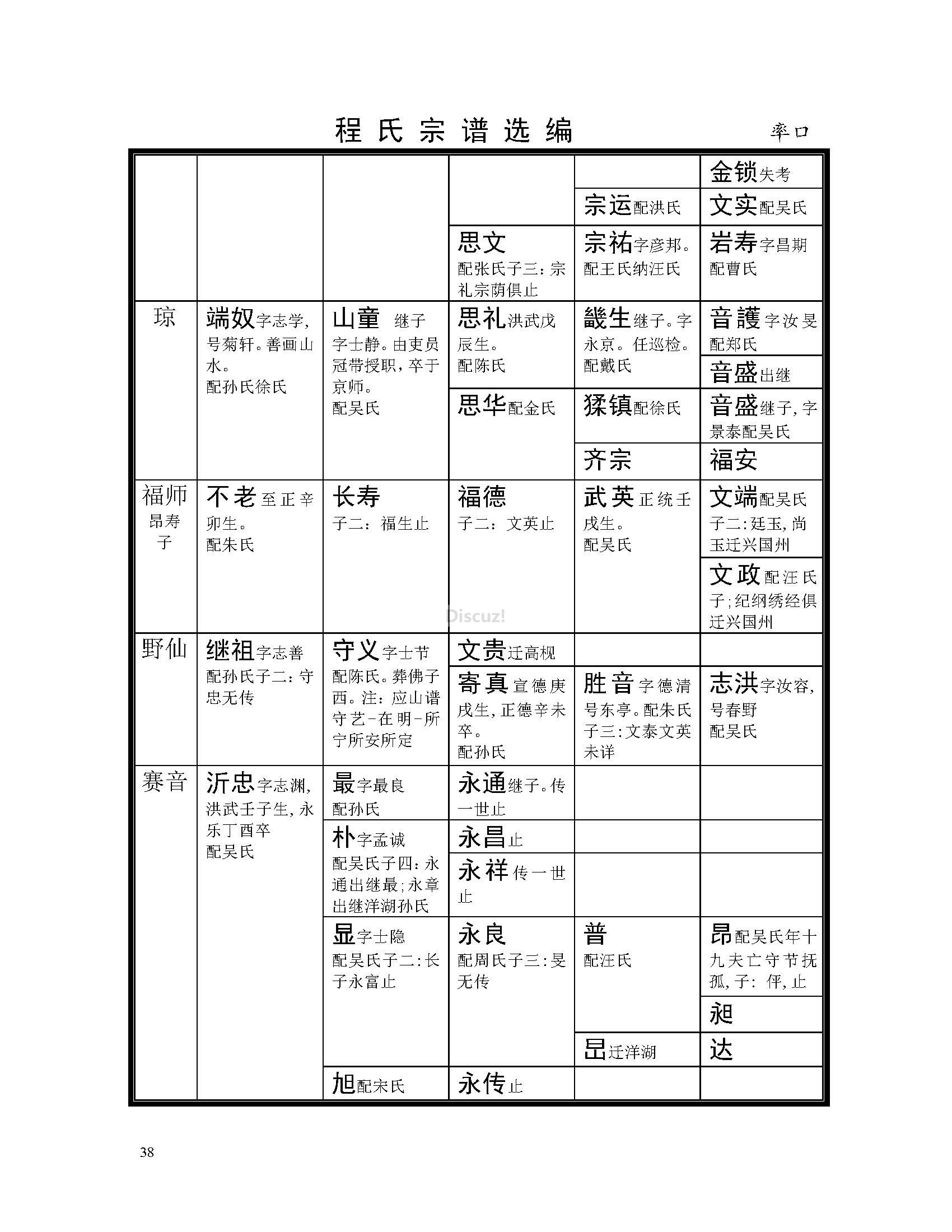 率口支系 (30).jpg