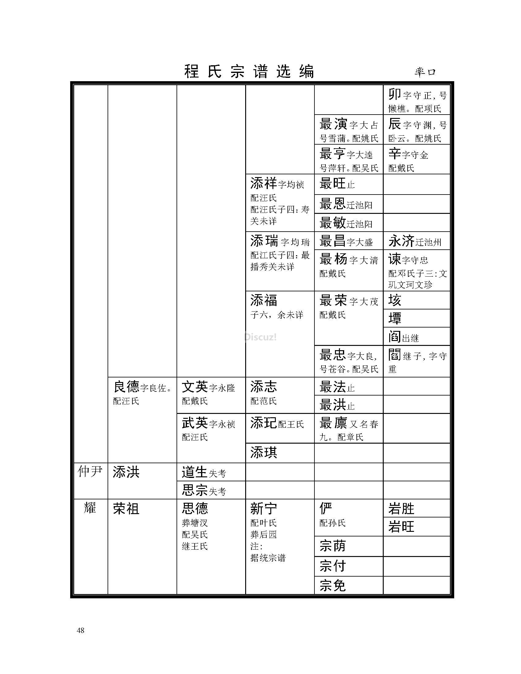 率口支系 (40).jpg