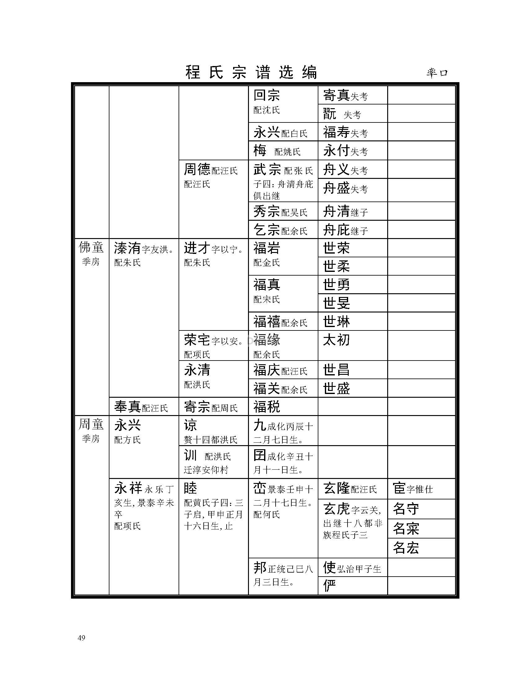 率口支系 (41).jpg