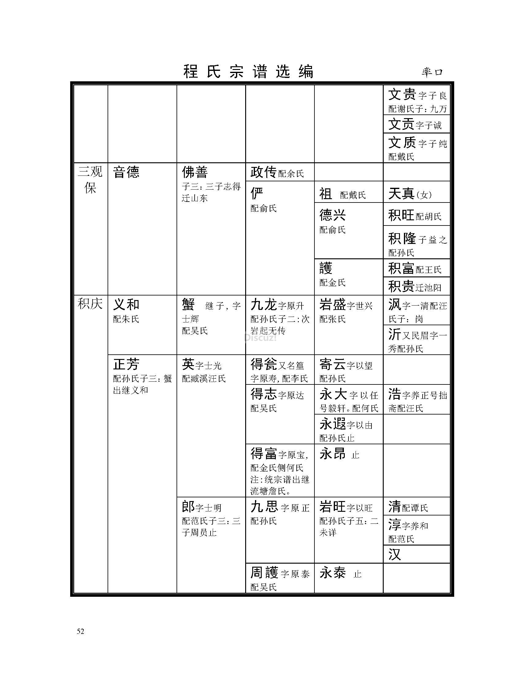 率口支系 (44).jpg