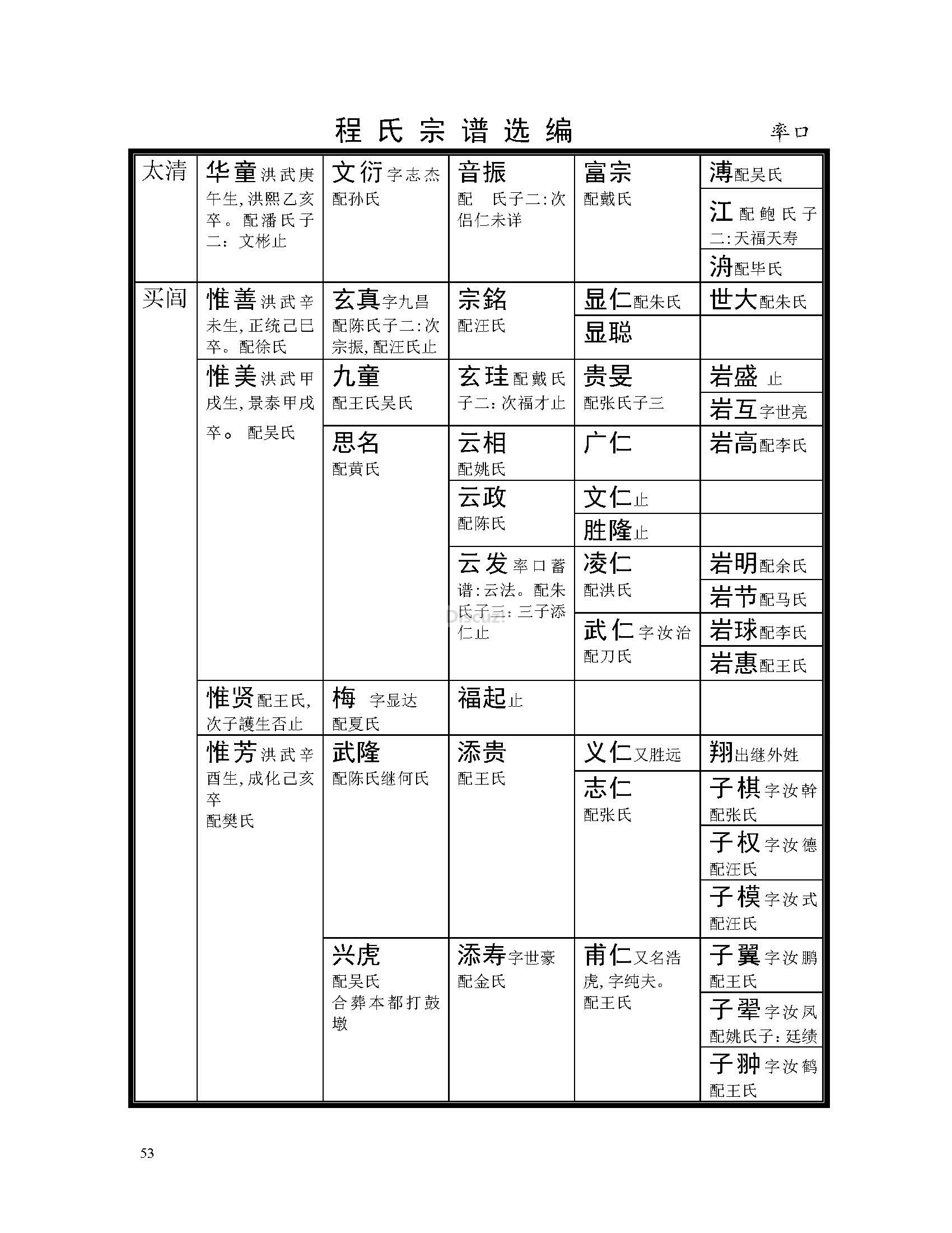 率口支系 (45).jpg