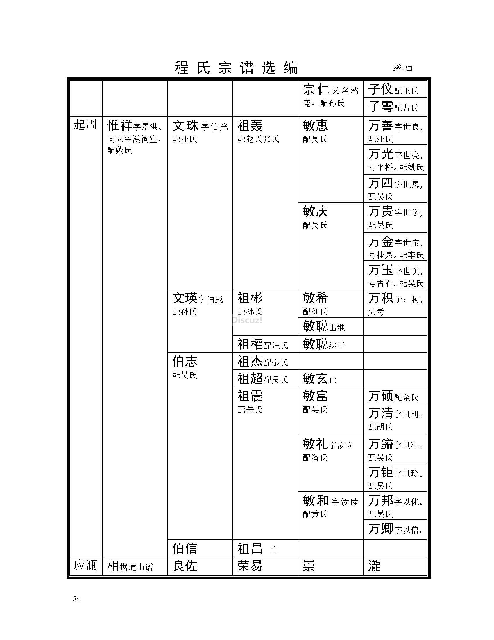 率口支系 (46).jpg