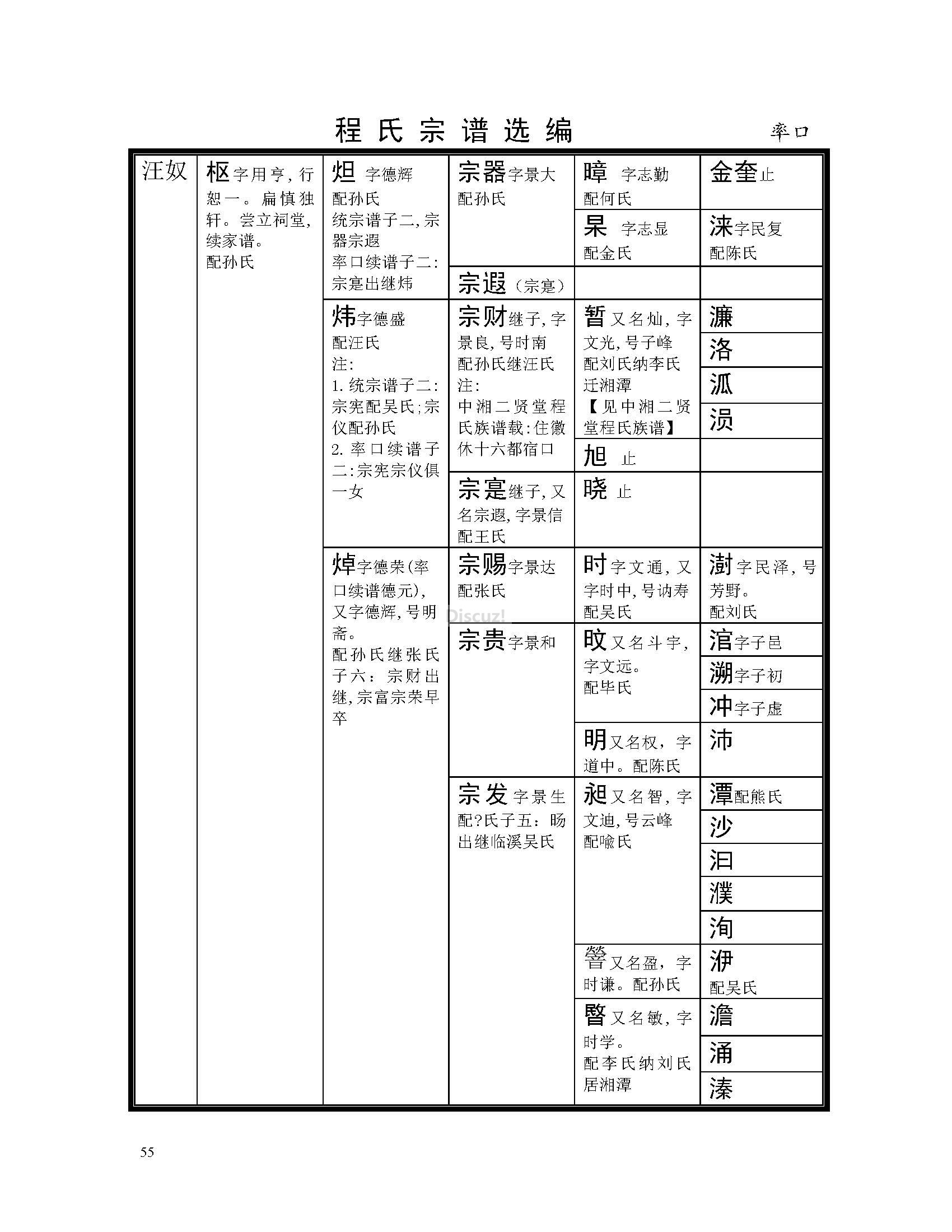 率口支系 (47).jpg