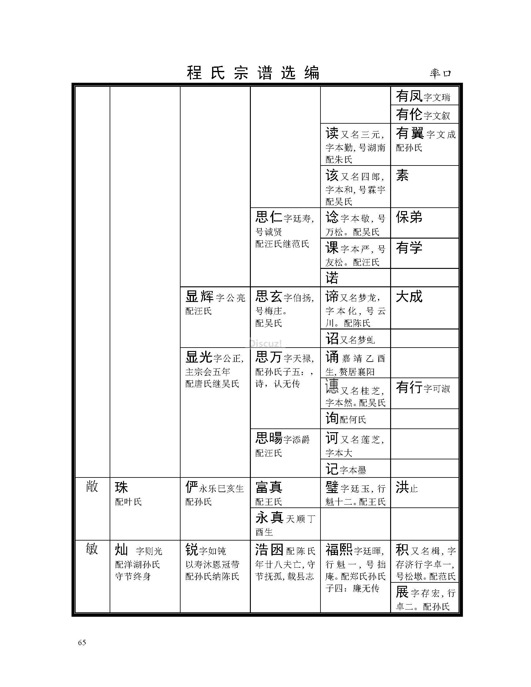 率口支系 (57).jpg
