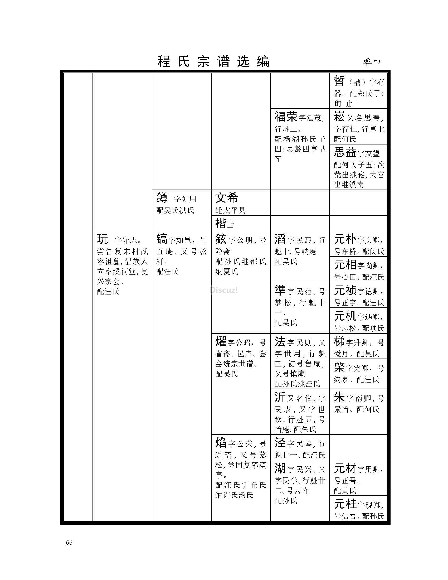 率口支系 (58).jpg