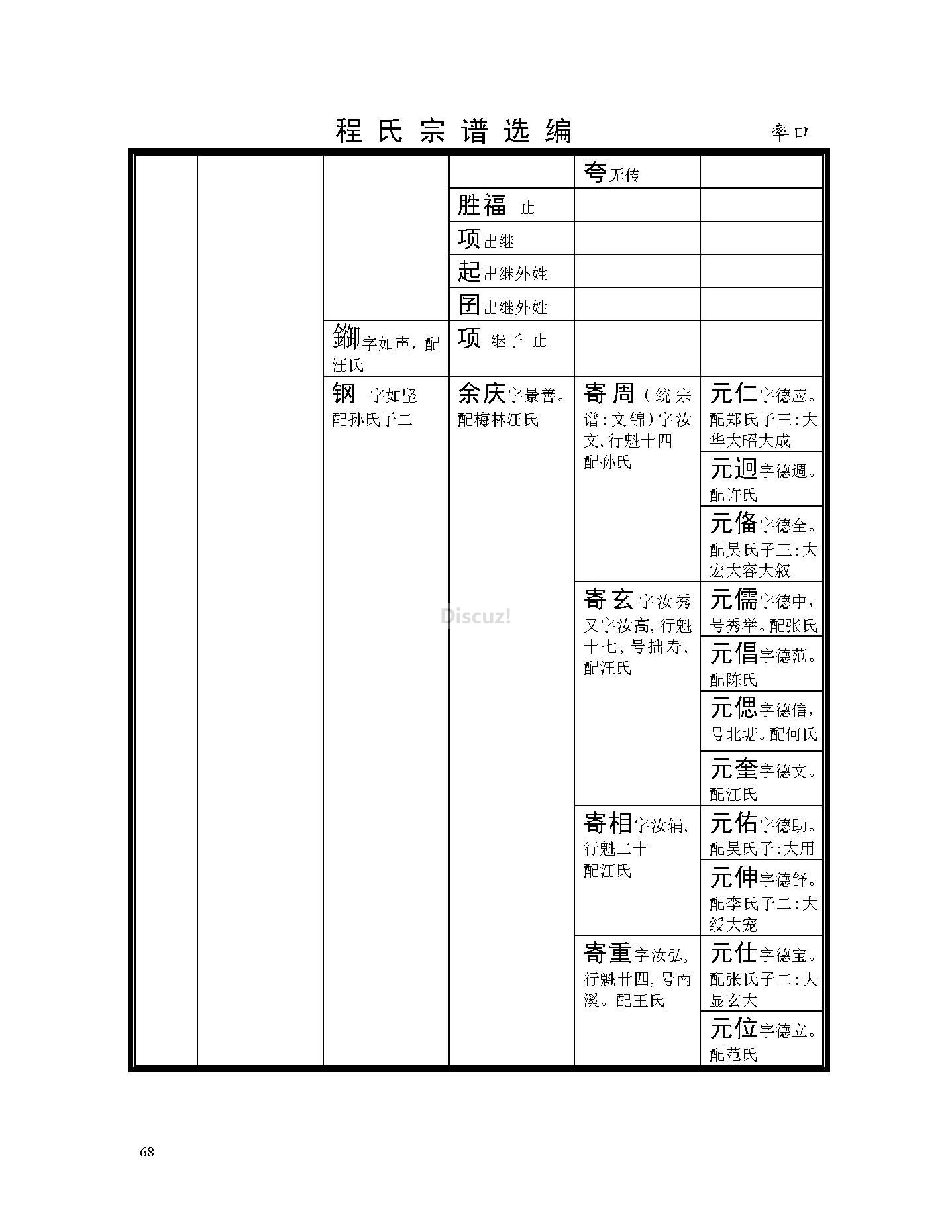 率口支系 (60).jpg