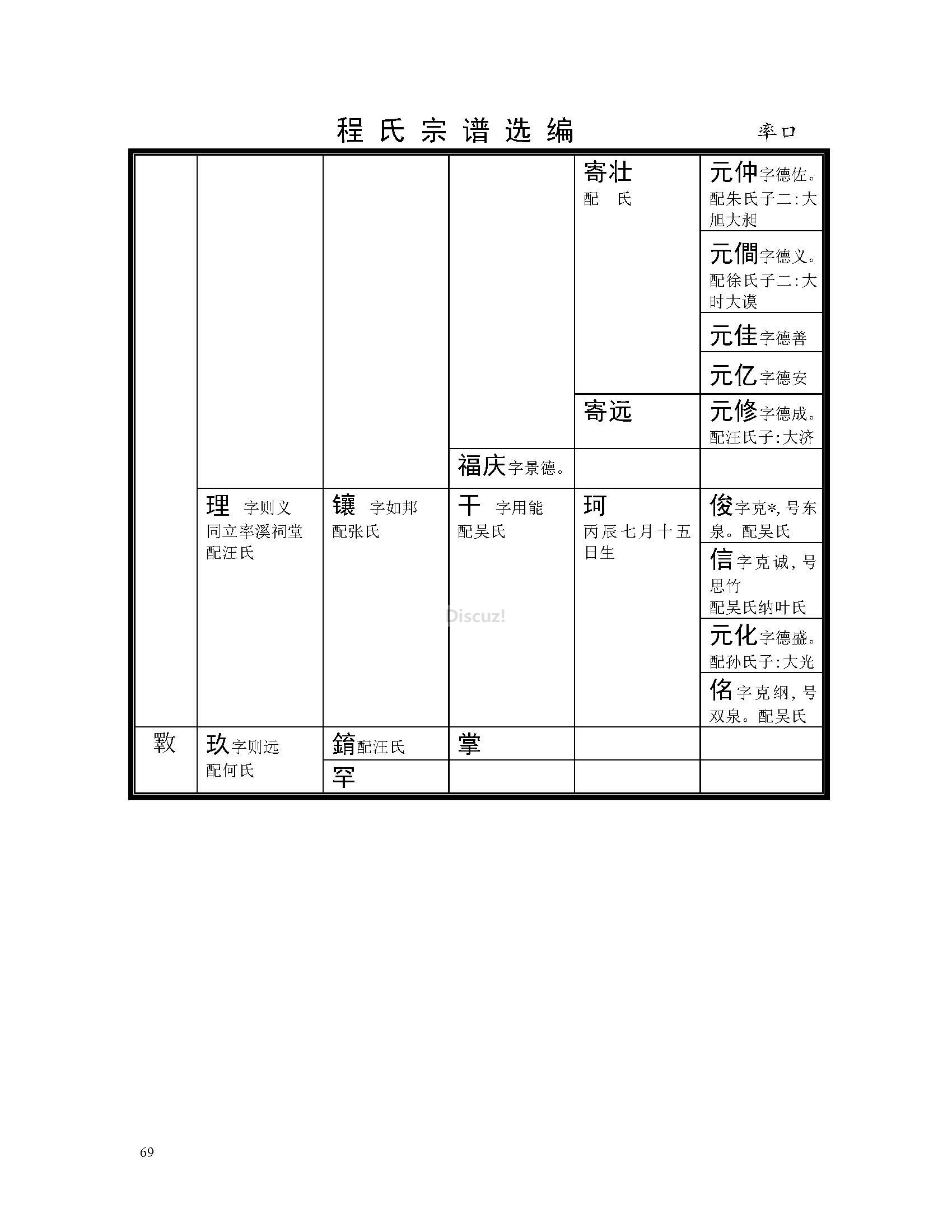率口支系 (61).jpg