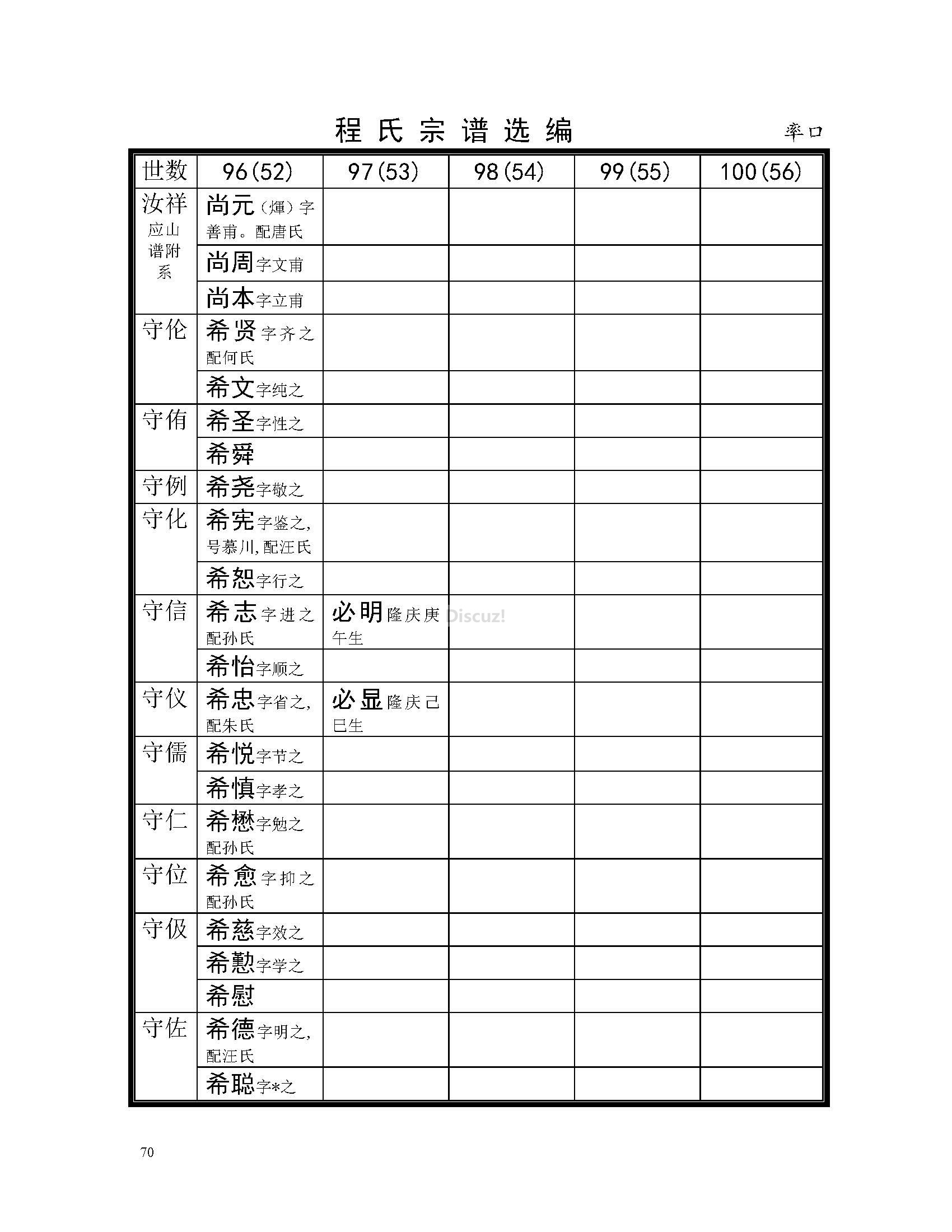 率口支系 (62).jpg