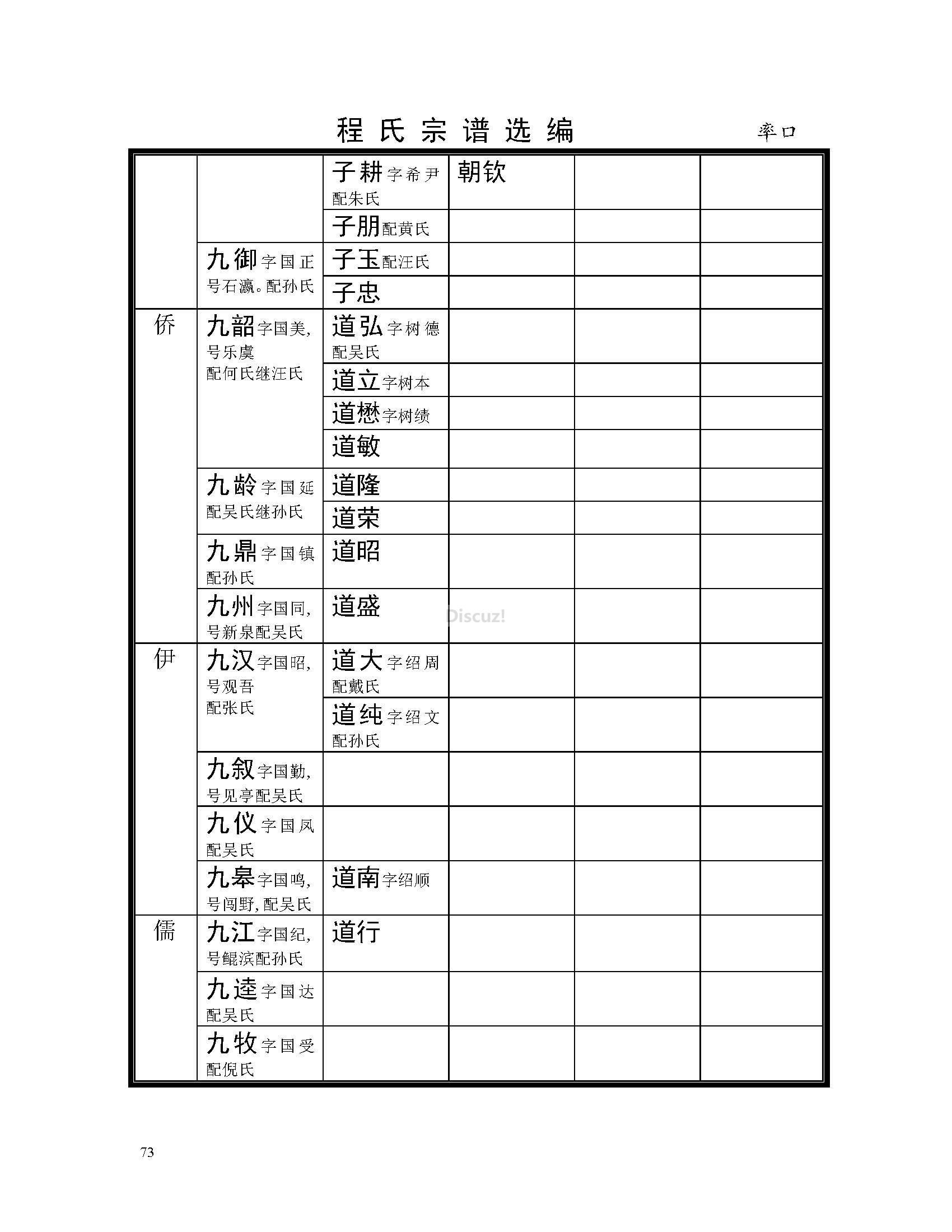 率口支系 (65).jpg