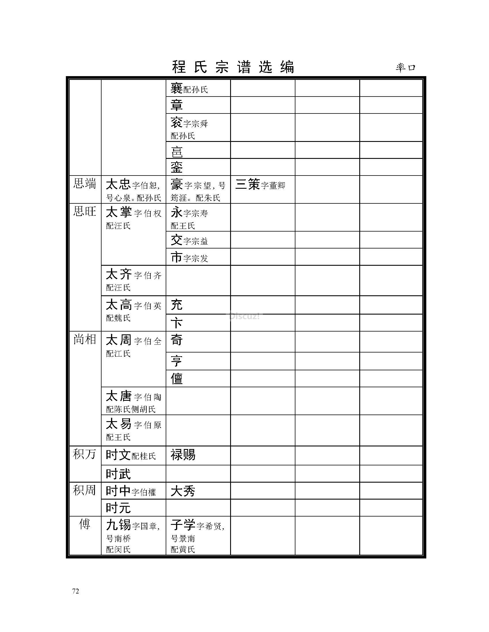 率口支系 (64).jpg