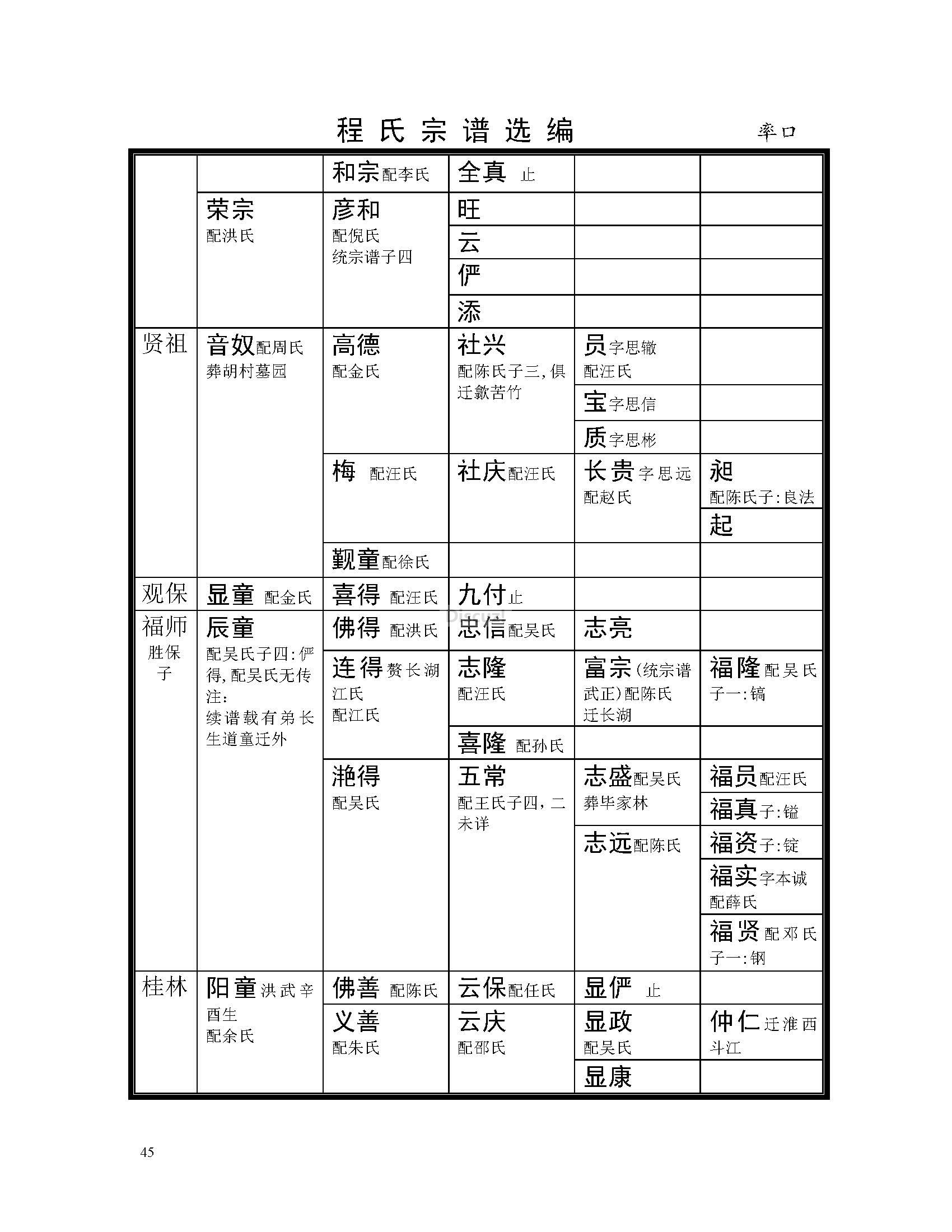 率口支系 (37).jpg