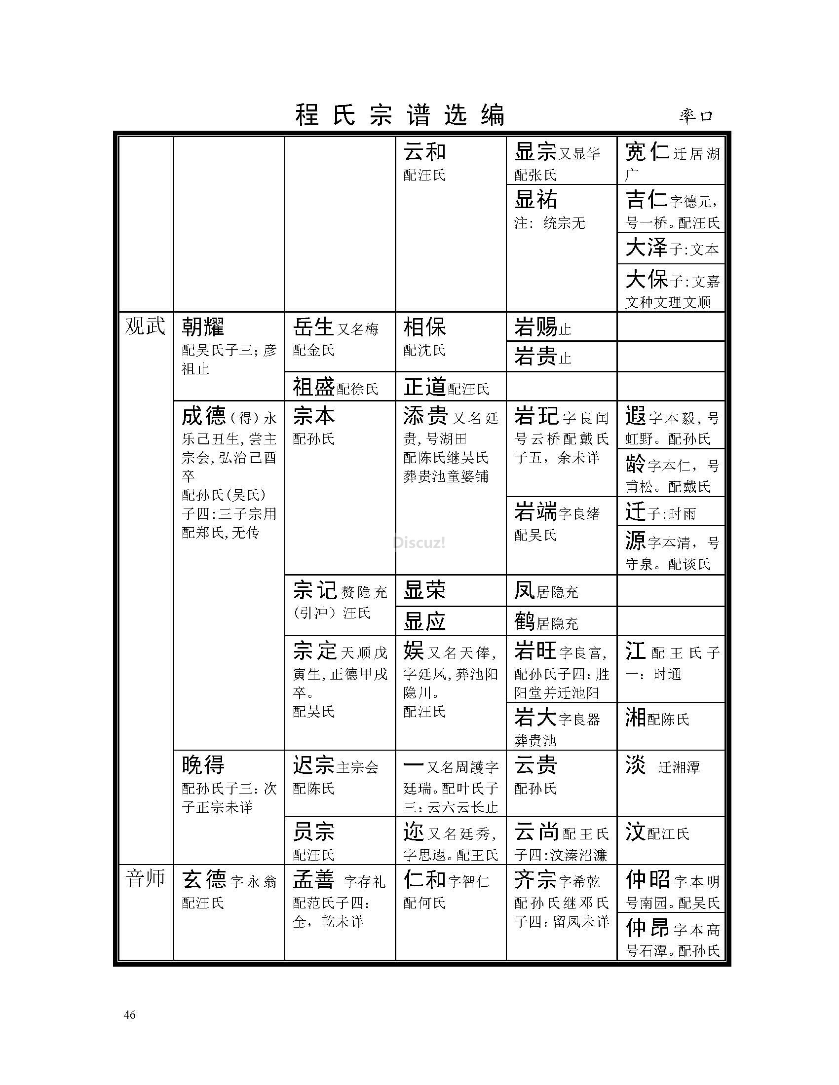 率口支系 (38).jpg